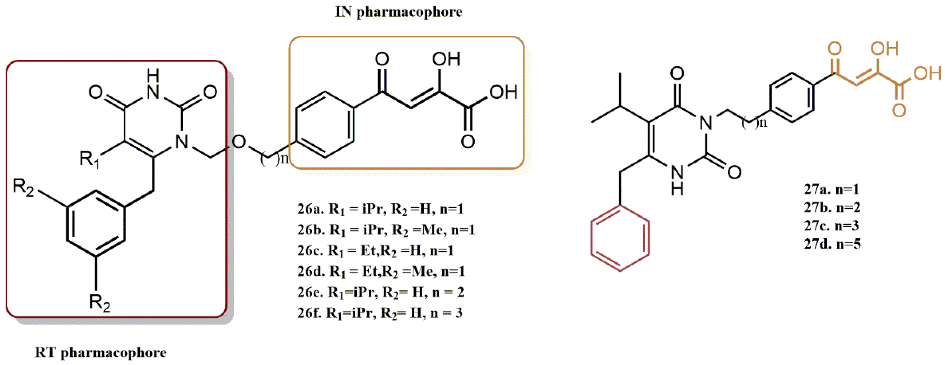 Pharmaceuticals 15 01092 g024
