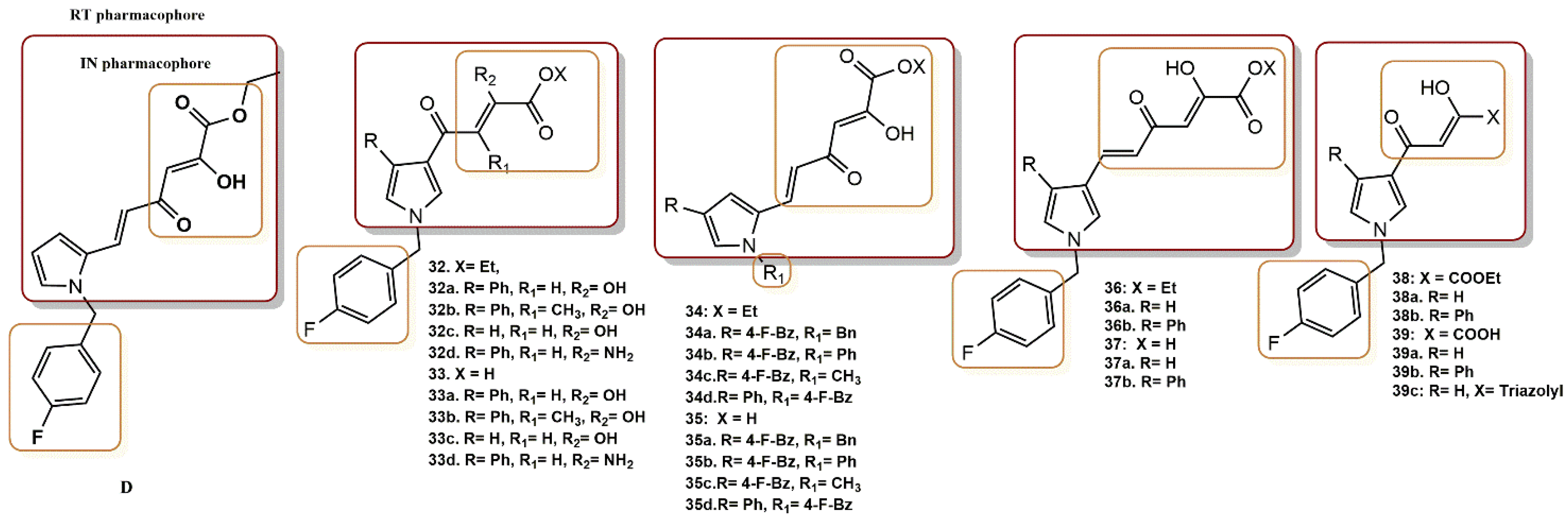 Pharmaceuticals 15 01092 g027