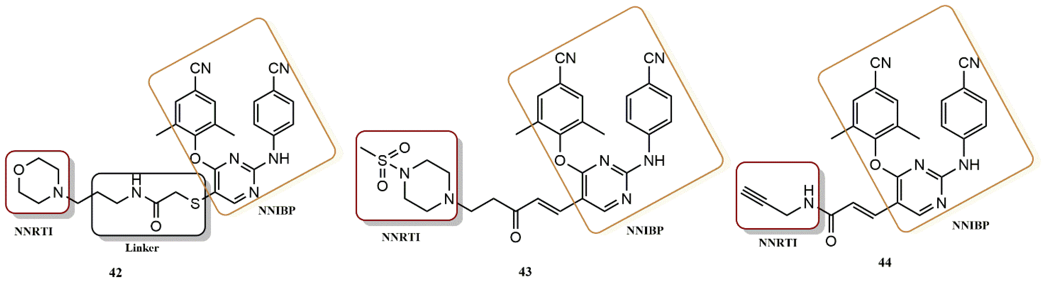 Pharmaceuticals 15 01092 g030