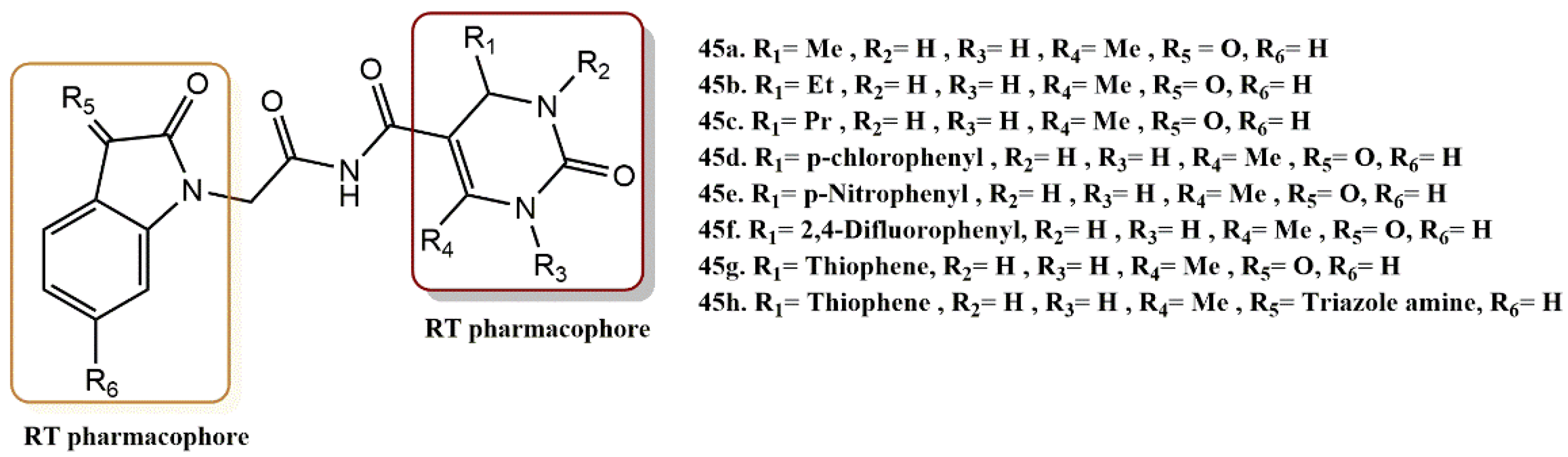 Pharmaceuticals 15 01092 g031