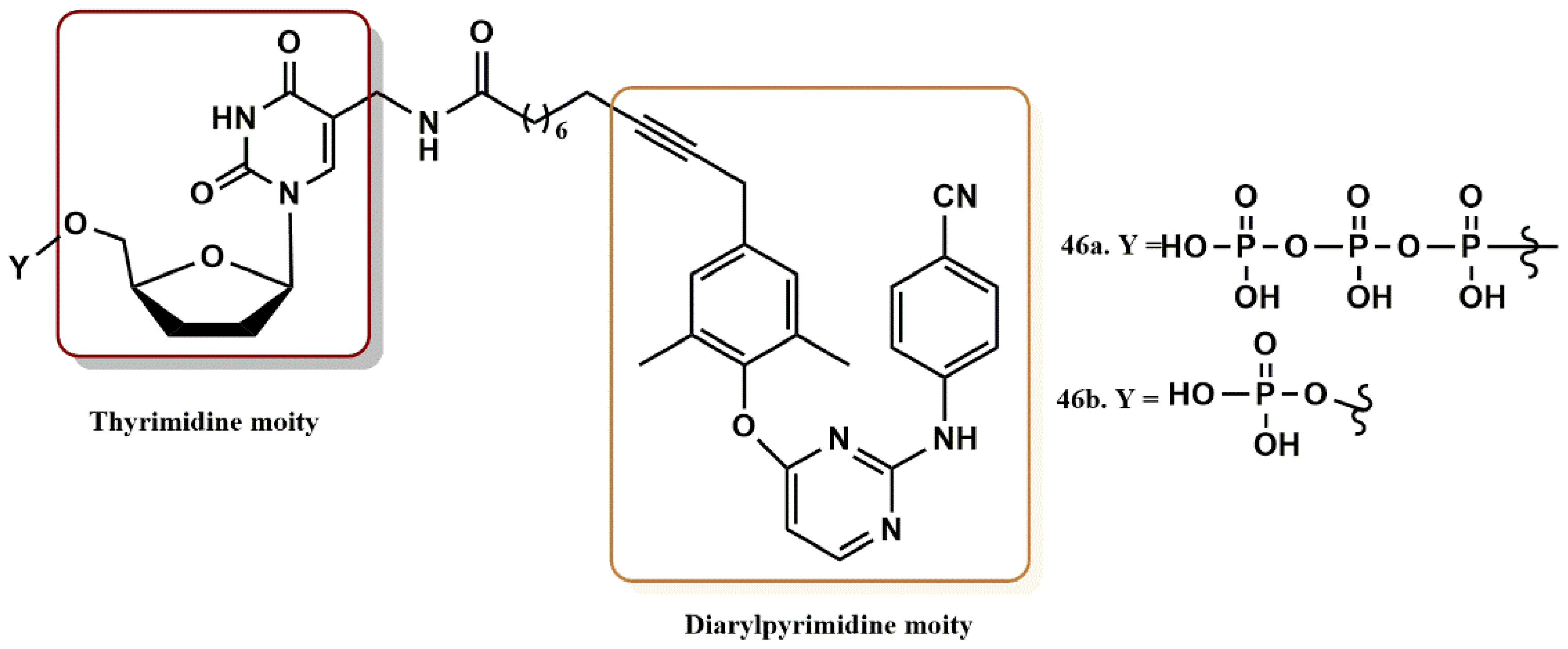 Pharmaceuticals 15 01092 g032