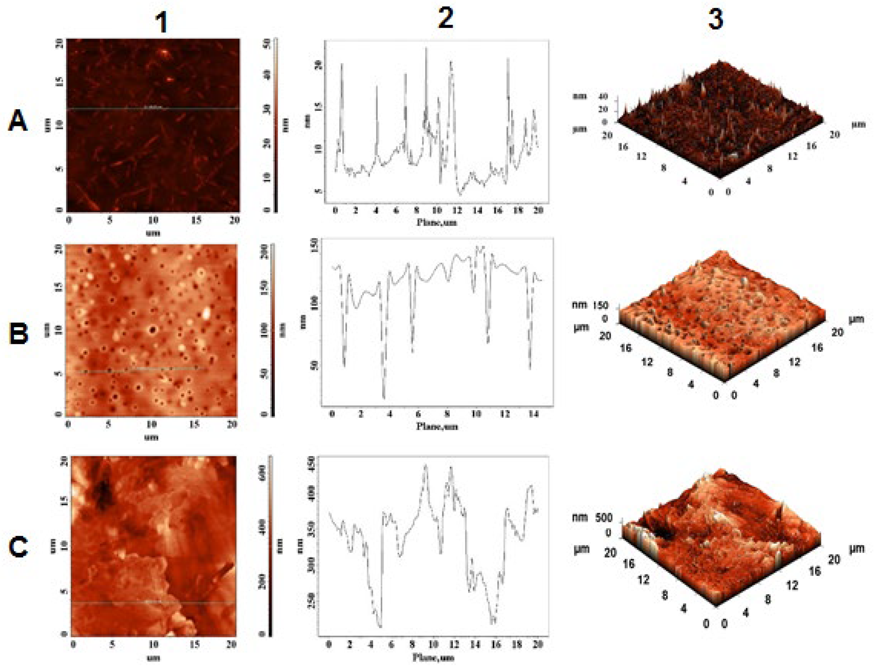 Pharmaceuticals 15 01096 g009 Pharmaceuticals 15 01096 g009