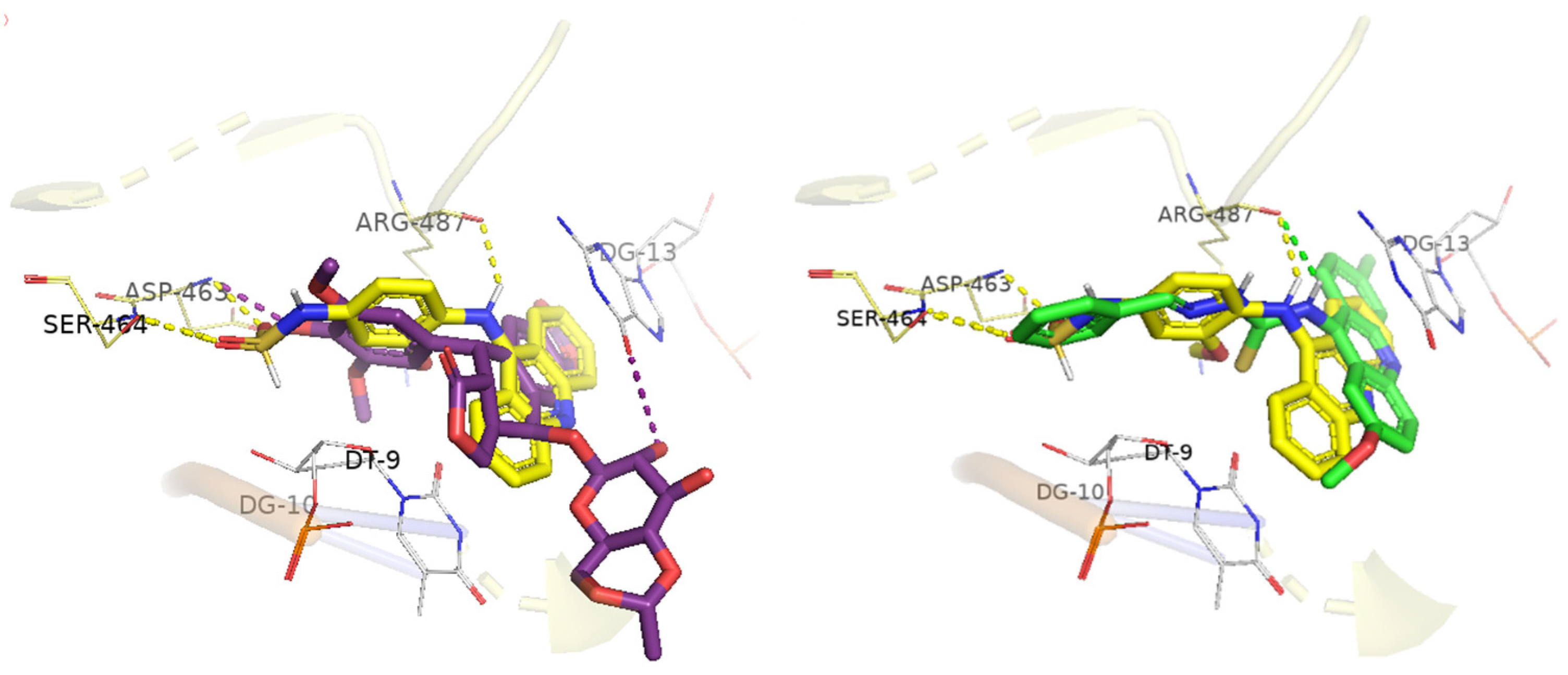 Pharmaceuticals 15 01098 g003 550