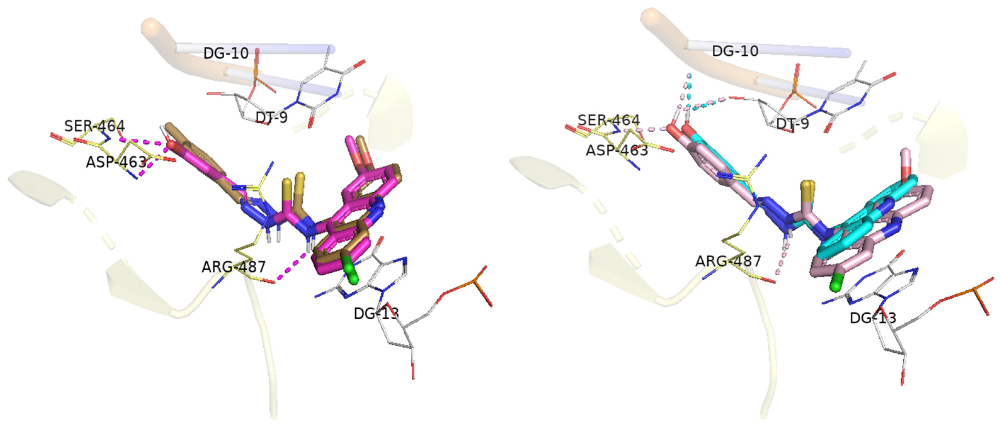 Pharmaceuticals 15 01098 g004 550