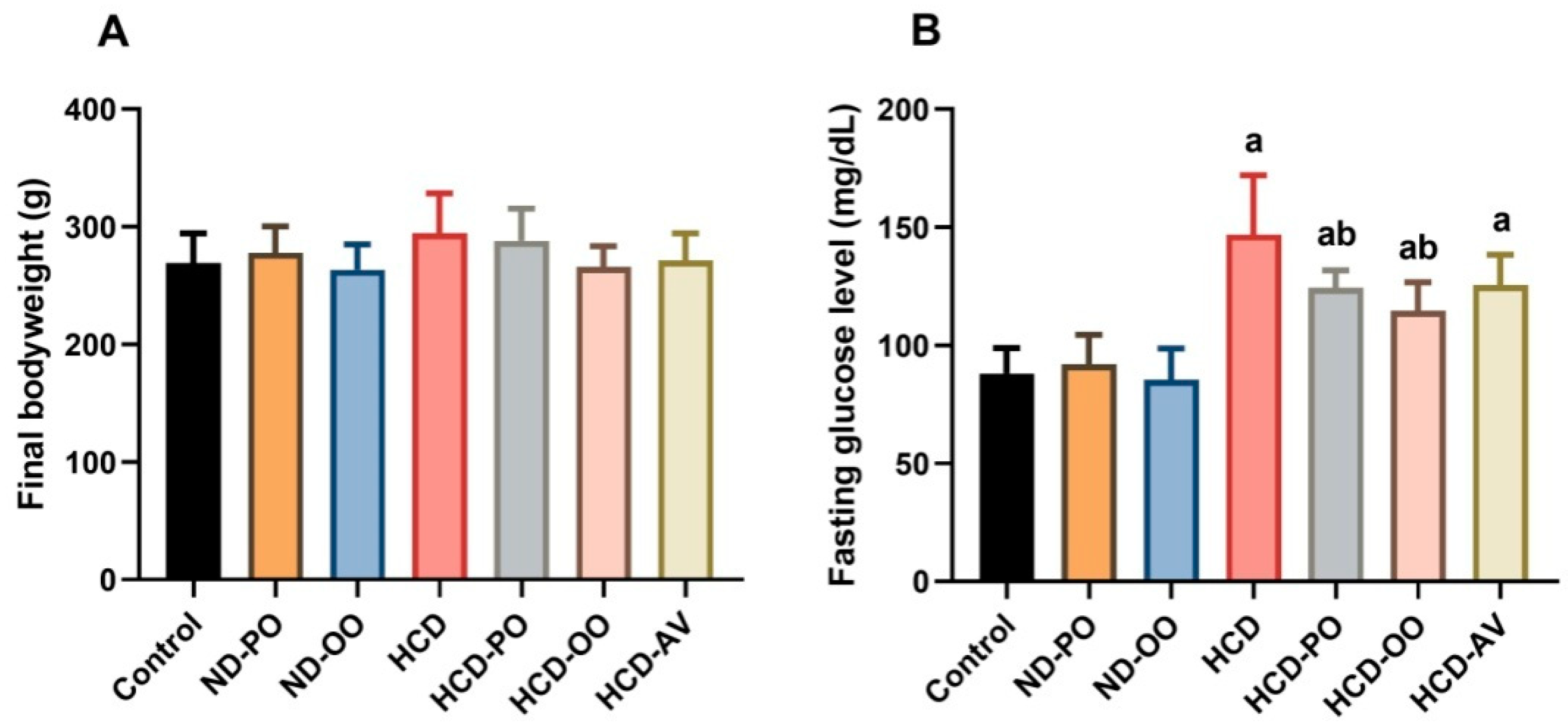 Pharmaceuticals 15 01103 g001 Pharmaceuticals 15 01103 g001