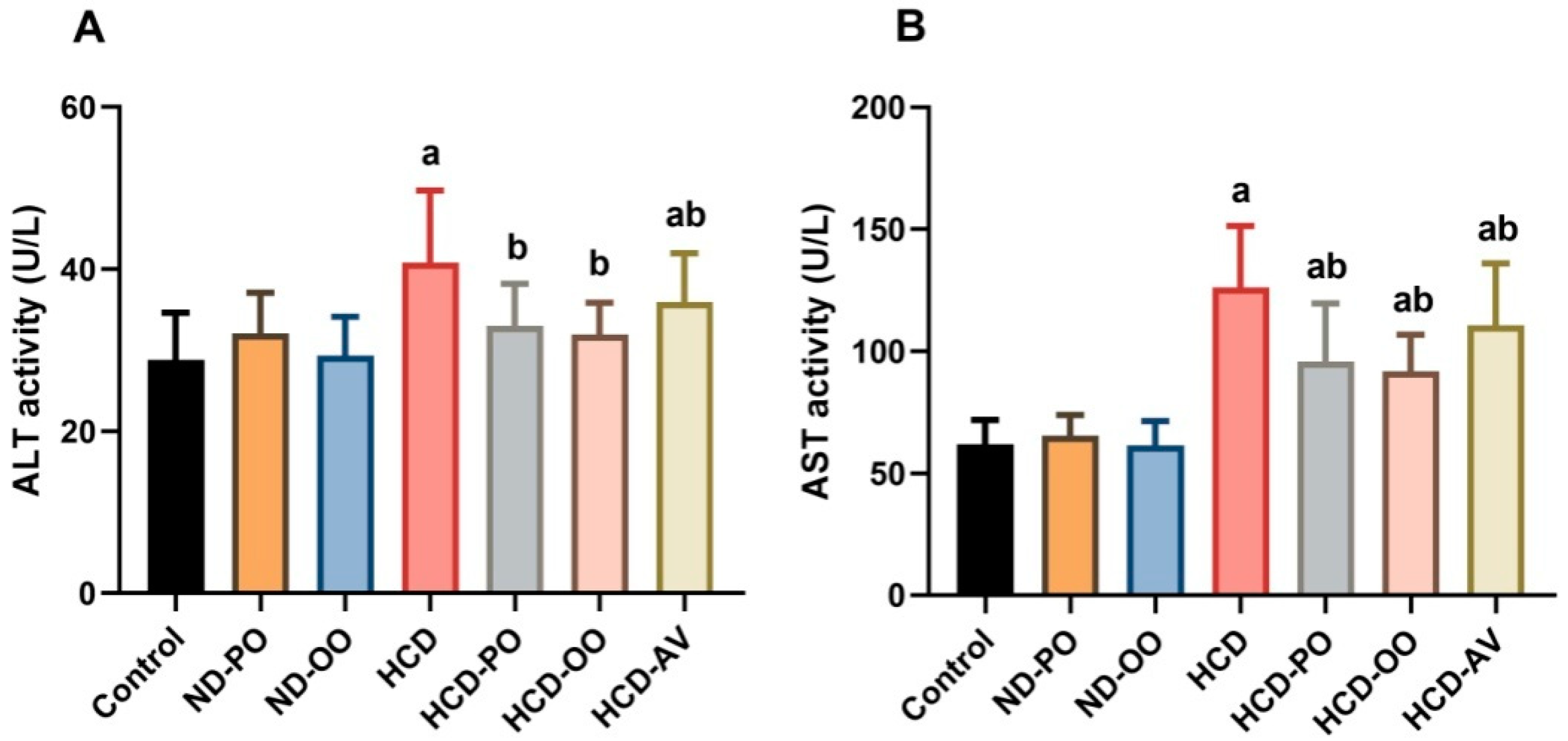 Pharmaceuticals 15 01103 g002 Pharmaceuticals 15 01103 g002