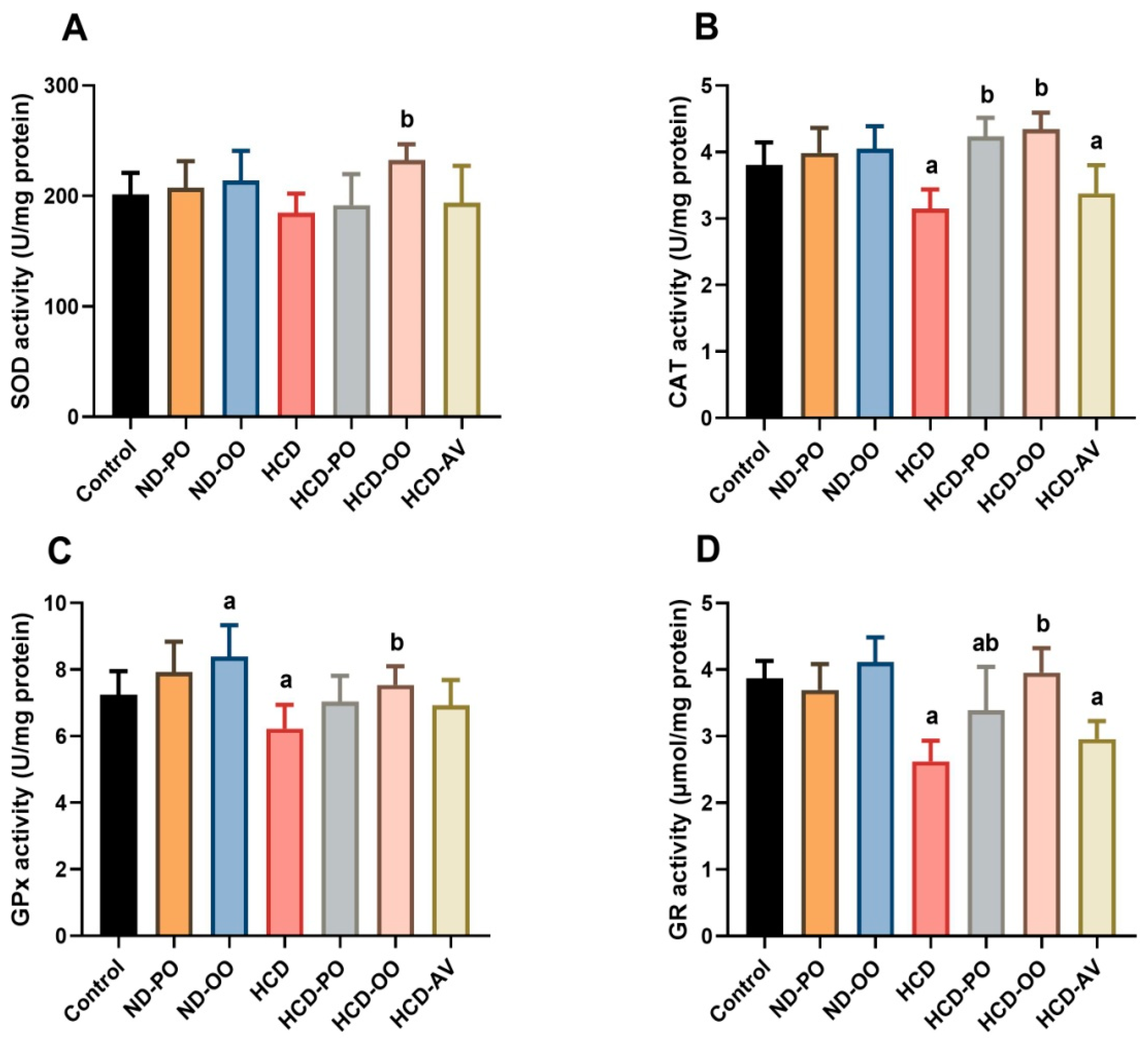 Pharmaceuticals 15 01103 g006 Pharmaceuticals 15 01103 g006