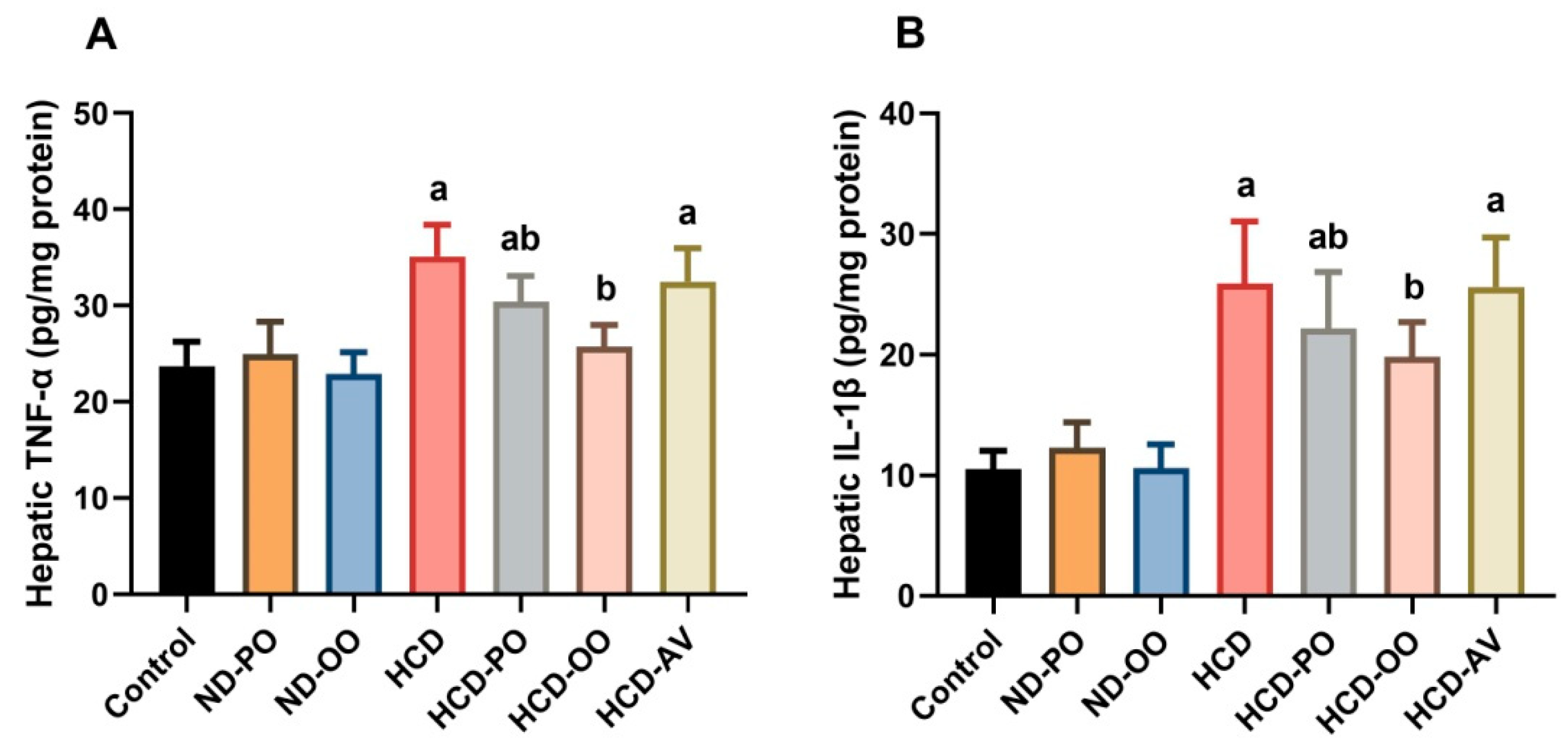 Pharmaceuticals 15 01103 g007 Pharmaceuticals 15 01103 g007
