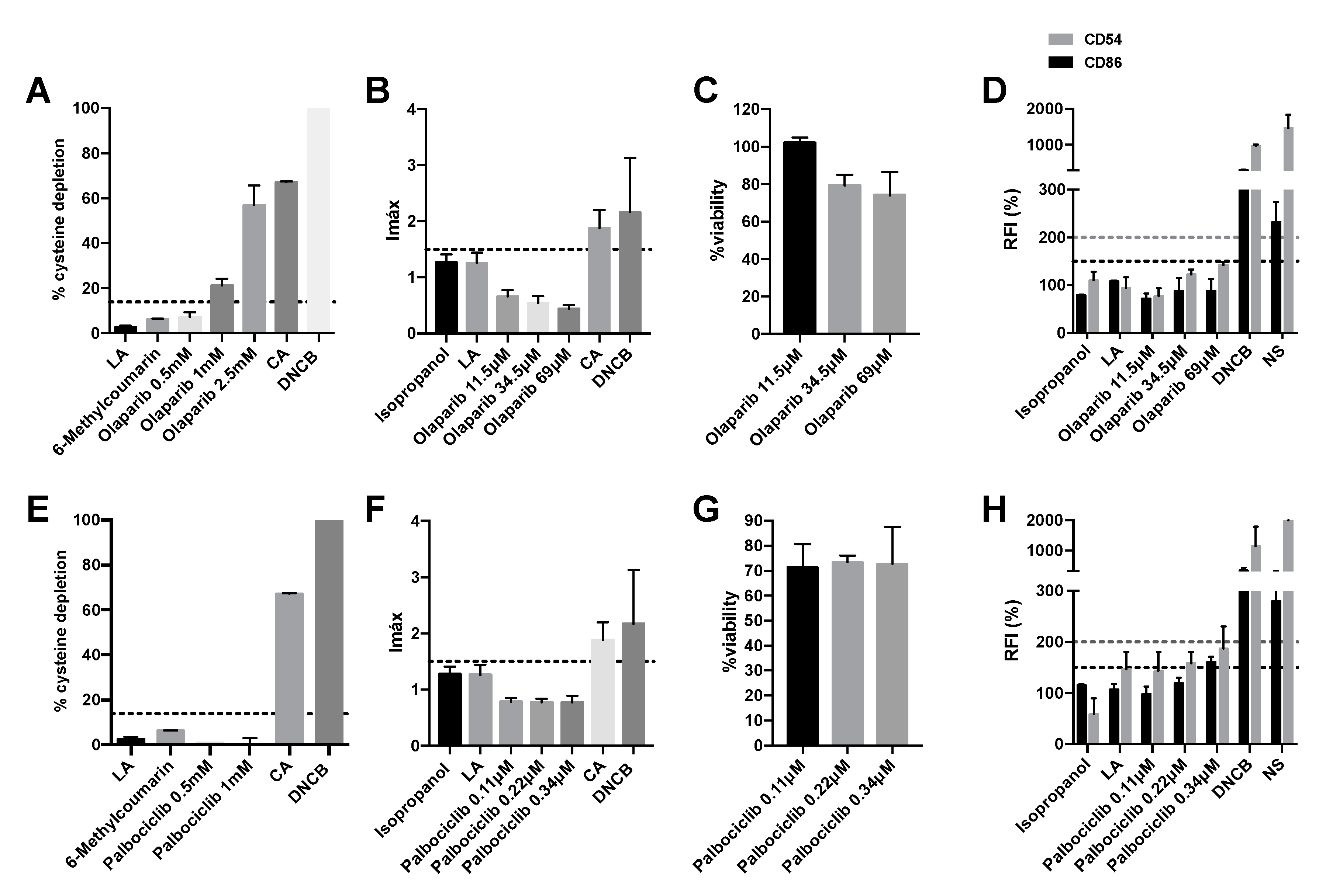 Pharmaceuticals 15 01111 g003 Pharmaceuticals 15 01111 g003