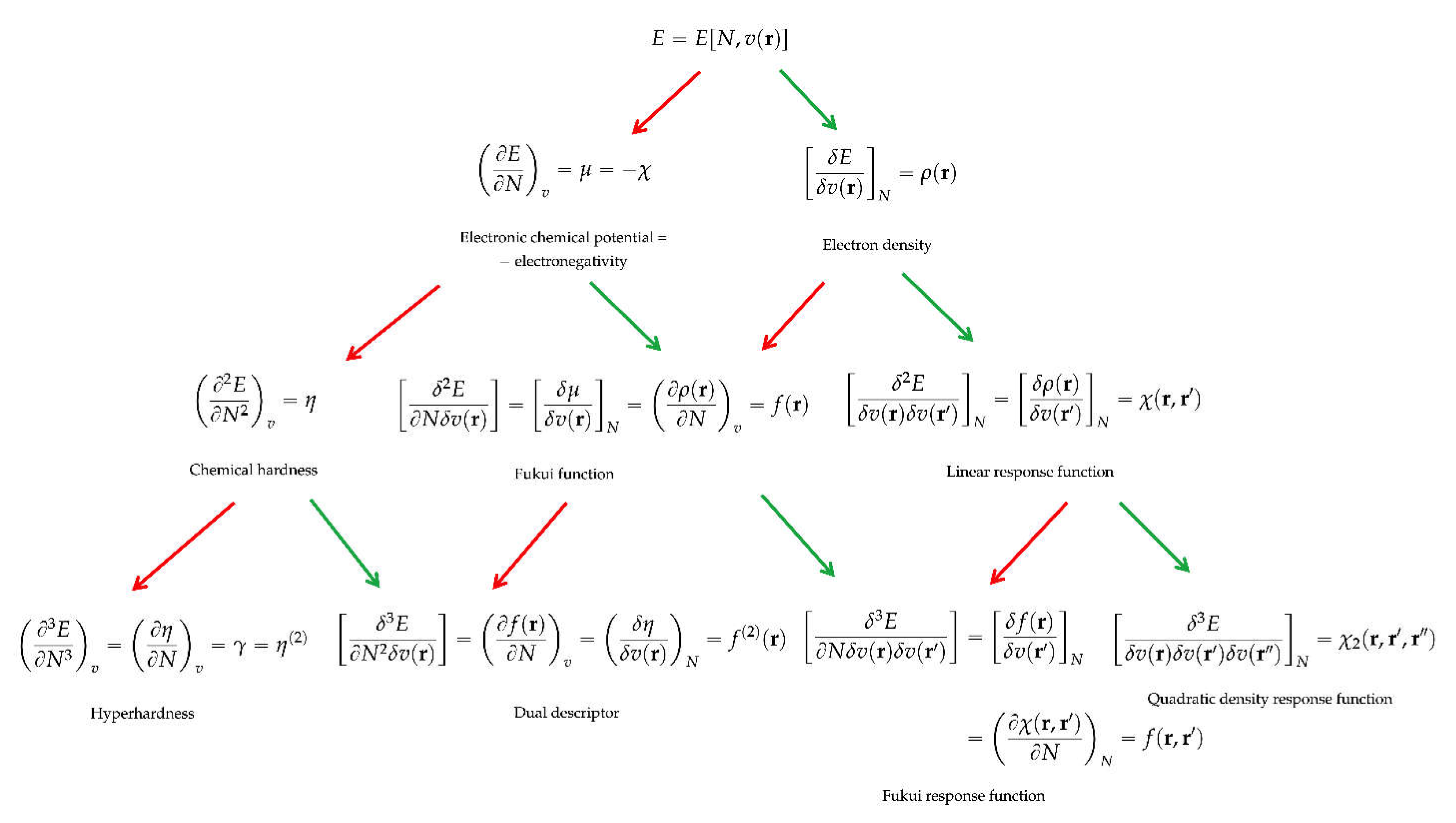 Pharmaceuticals 15 01112 g001