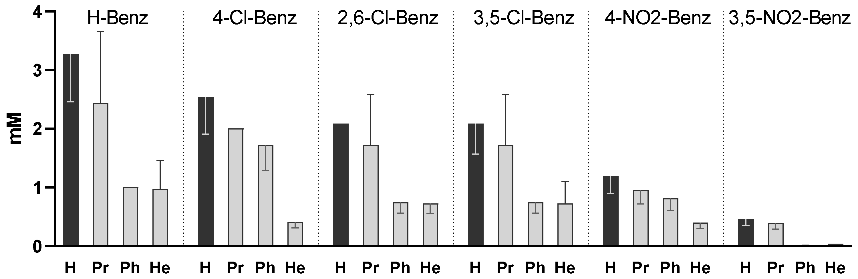 Pharmaceuticals 15 01118 g001 550