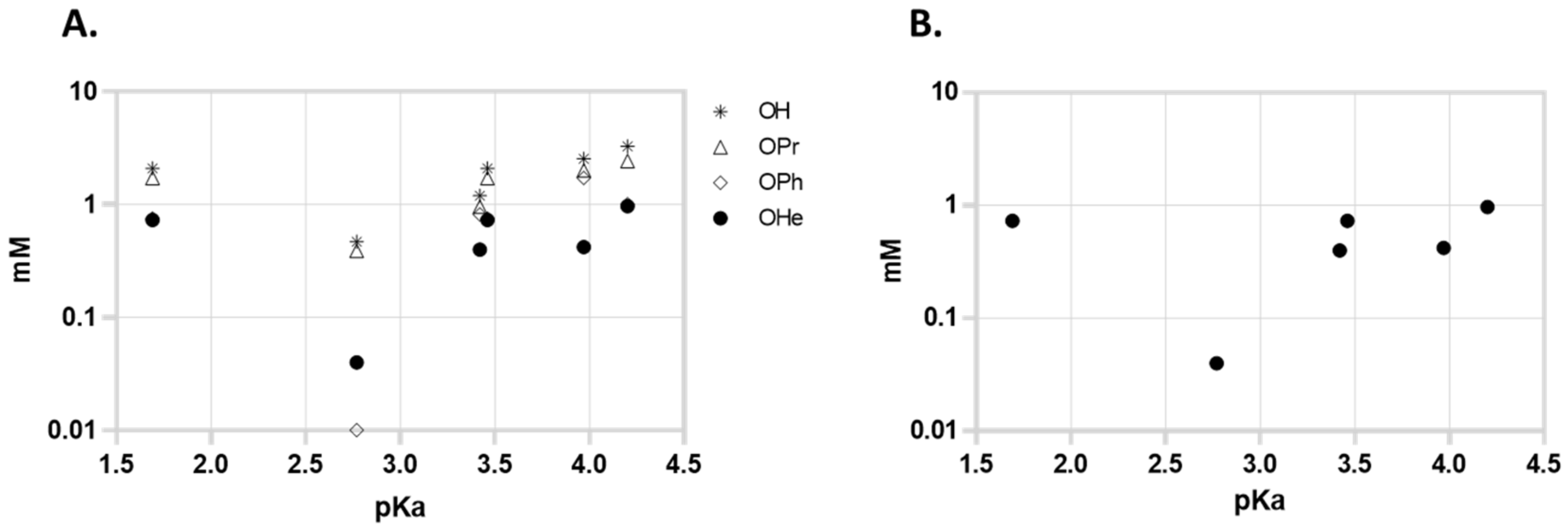 Pharmaceuticals 15 01118 g002 550