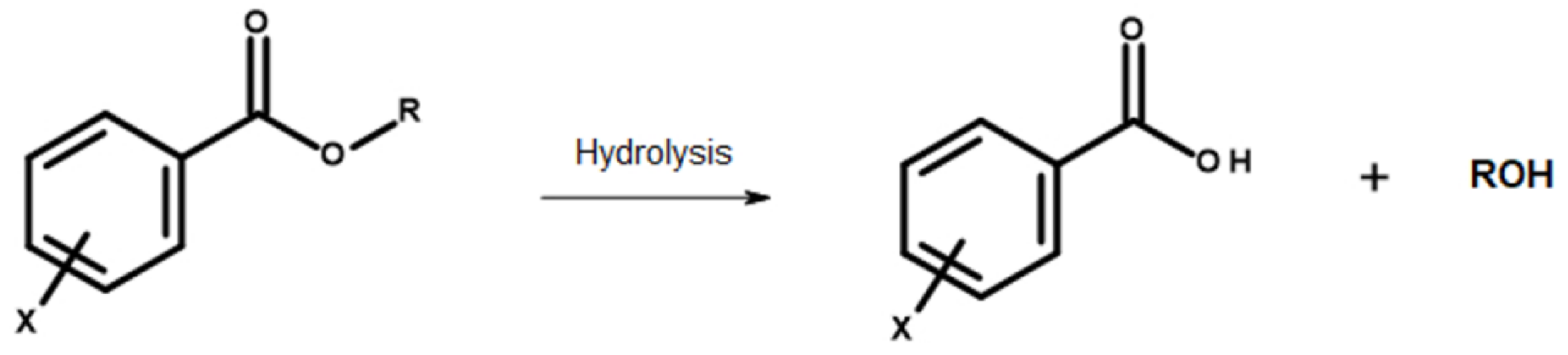 Pharmaceuticals 15 01118 g004 550