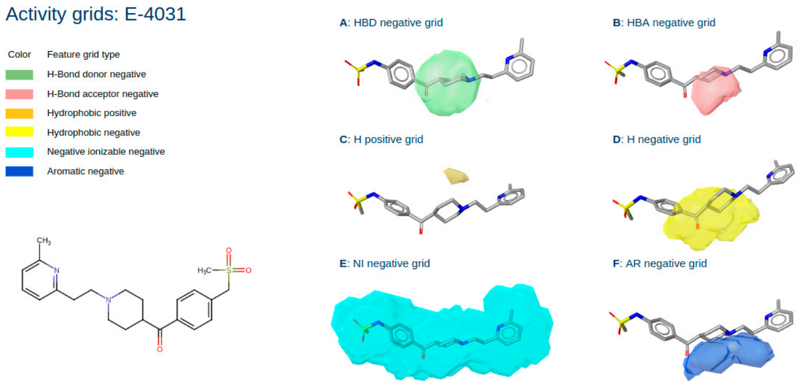 Pharmaceuticals 15 01122 g004 550