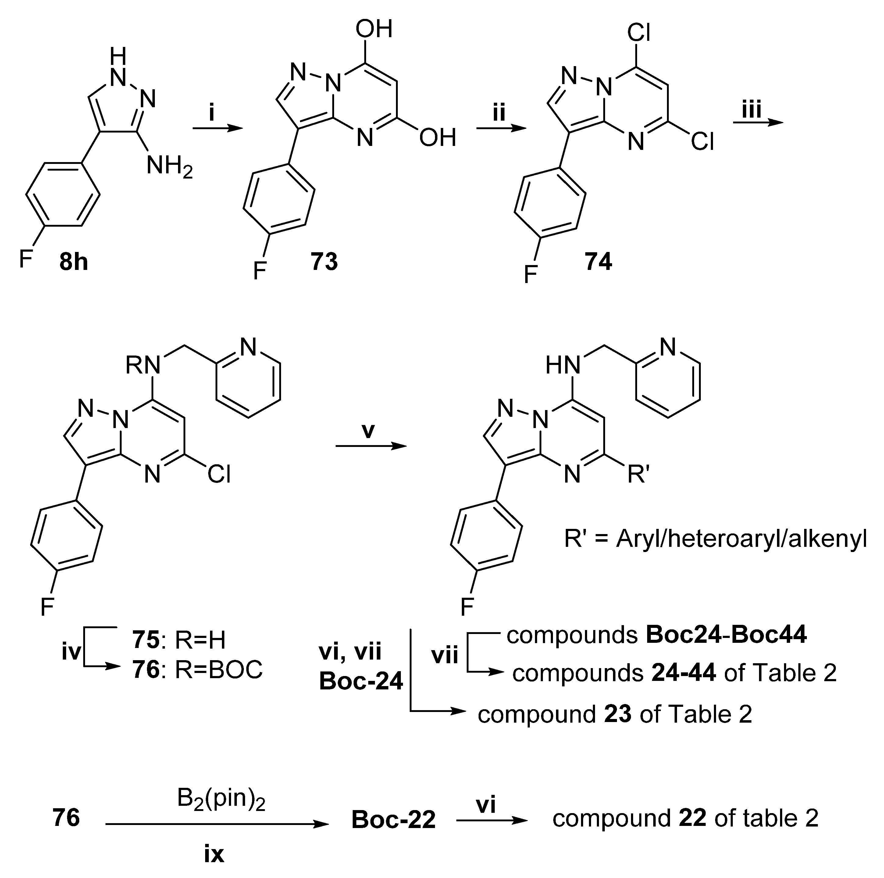 Pharmaceuticals 15 01125 sch002 550
