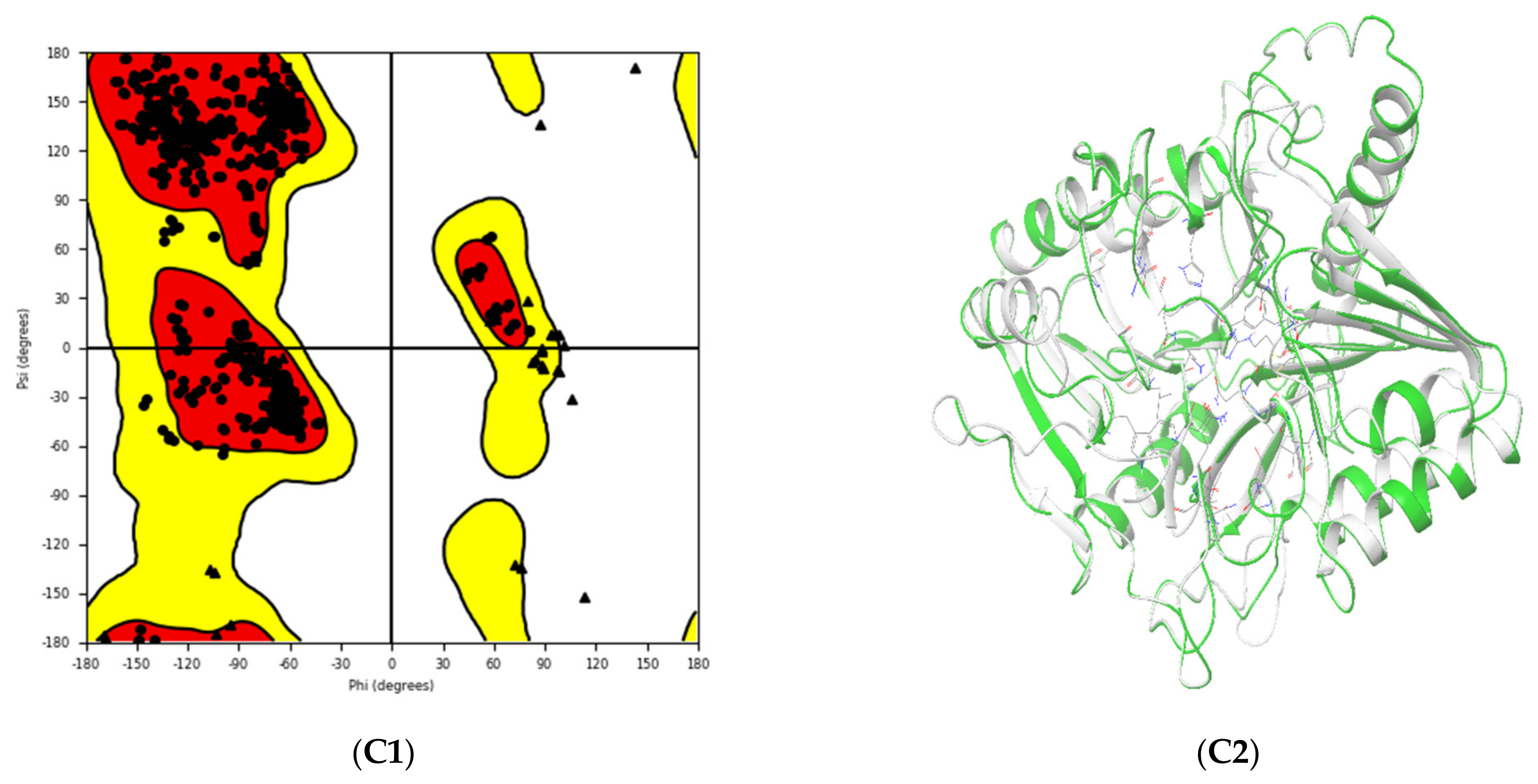 Pharmaceuticals 15 01129 g002b Pharmaceuticals 15 01129 g002b