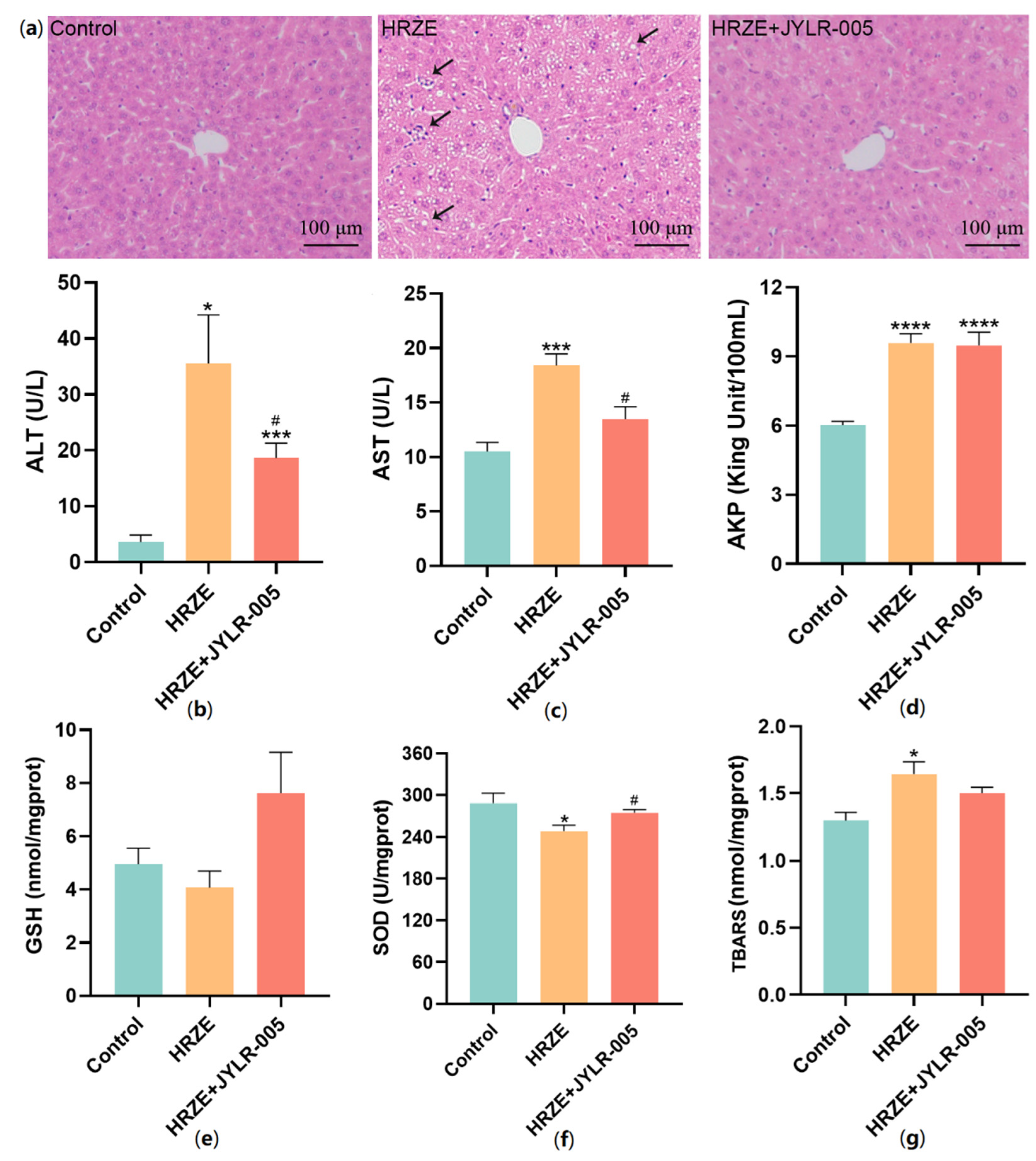 Pharmaceuticals 15 01130 g006 550
