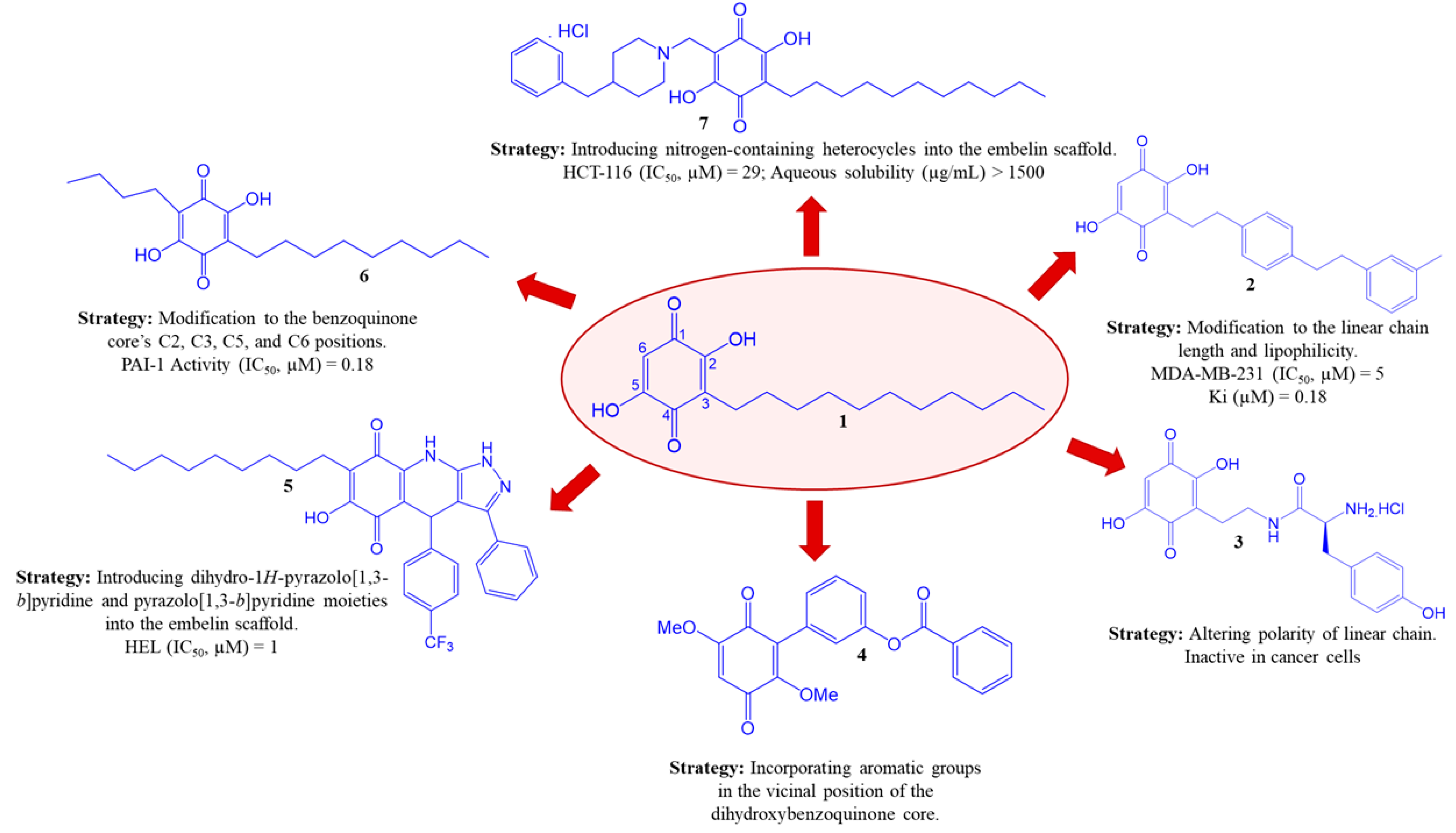 Pharmaceuticals 15 01131 g001 Pharmaceuticals 15 01131 g001