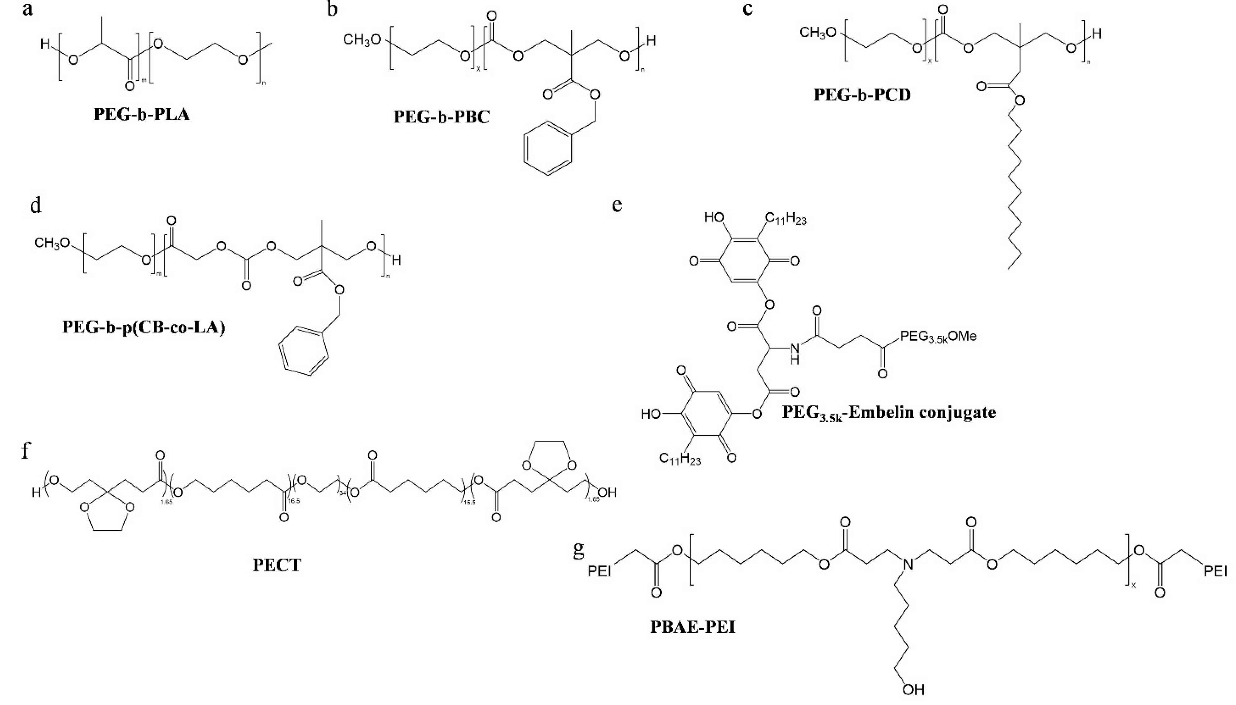 Pharmaceuticals 15 01131 g002 Pharmaceuticals 15 01131 g002