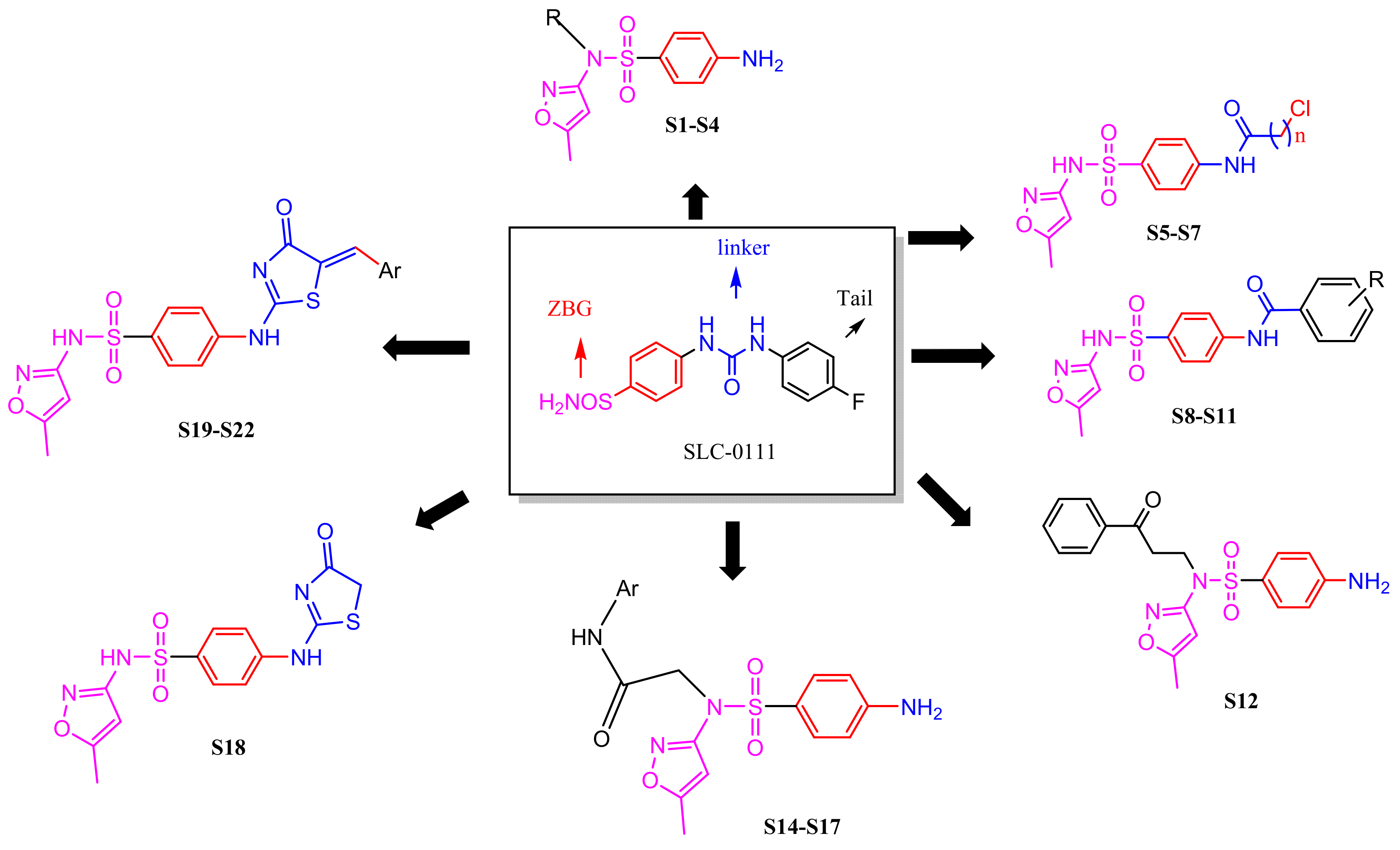 Pharmaceuticals 15 01134 g002