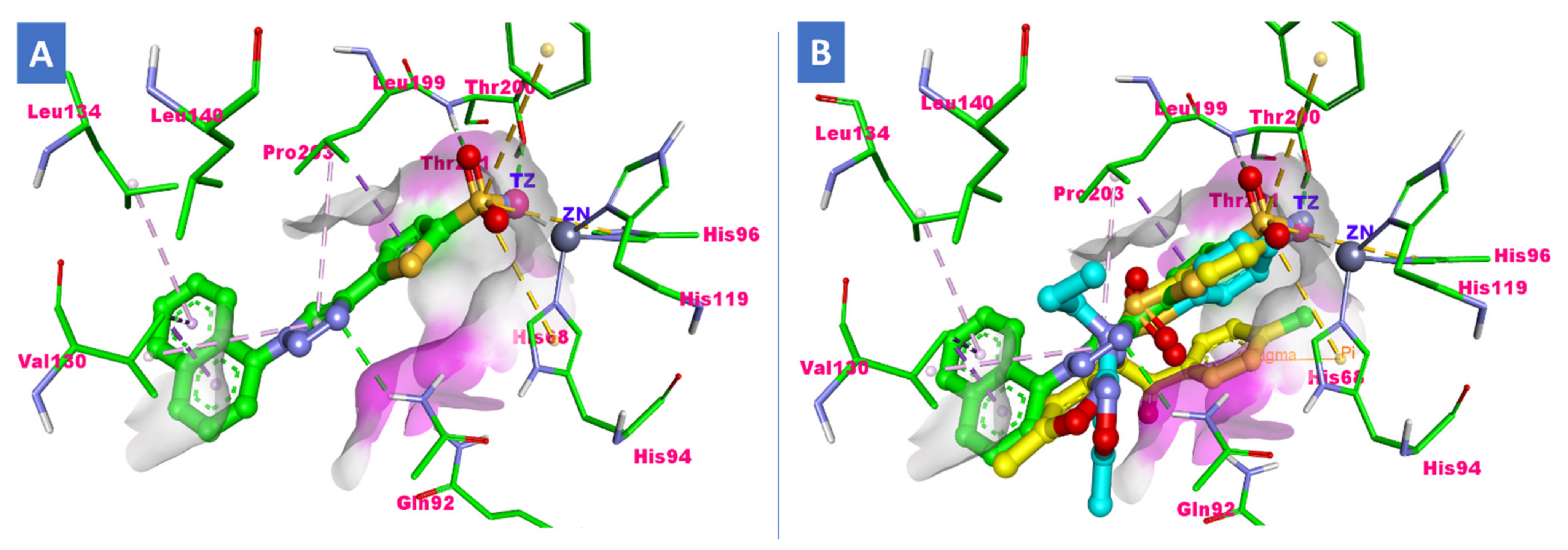 Pharmaceuticals 15 01134 g009