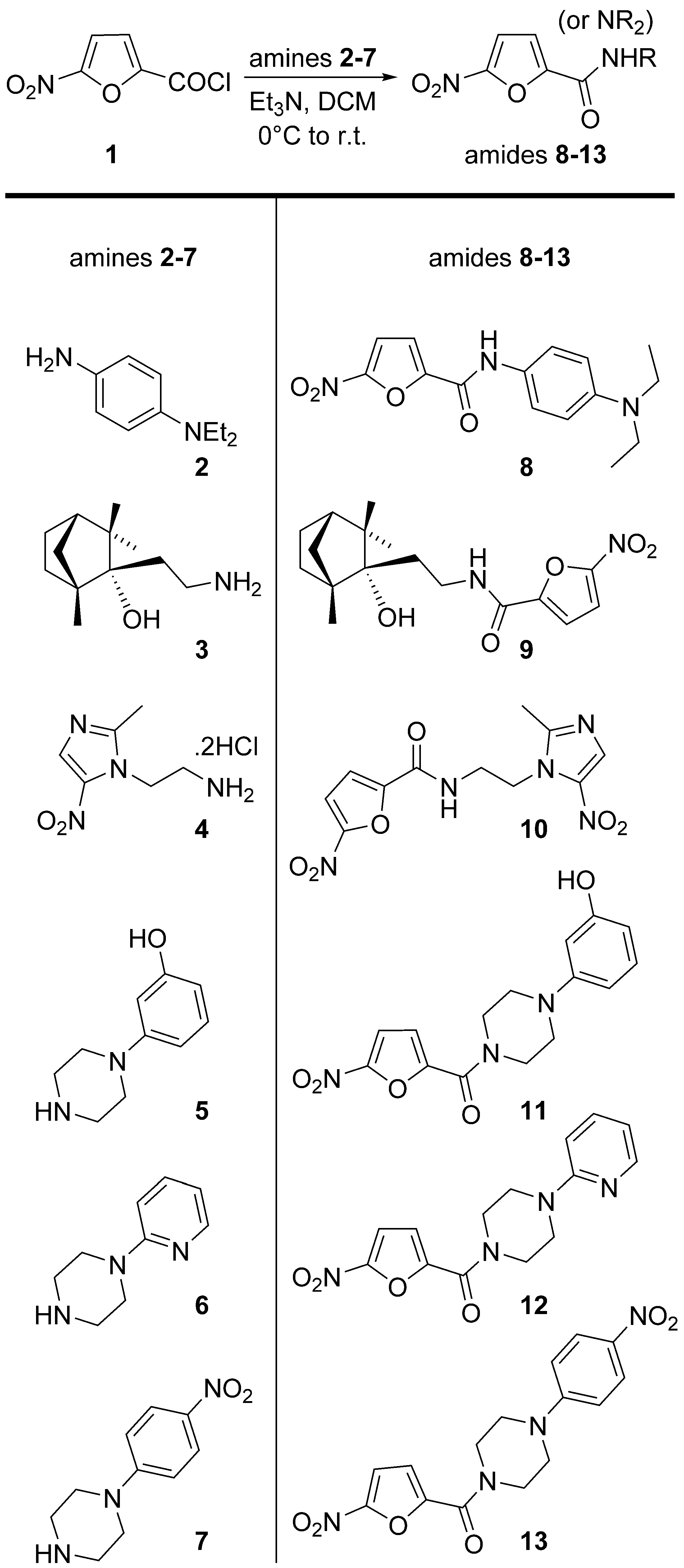 Pharmaceuticals 15 01136 sch001 550