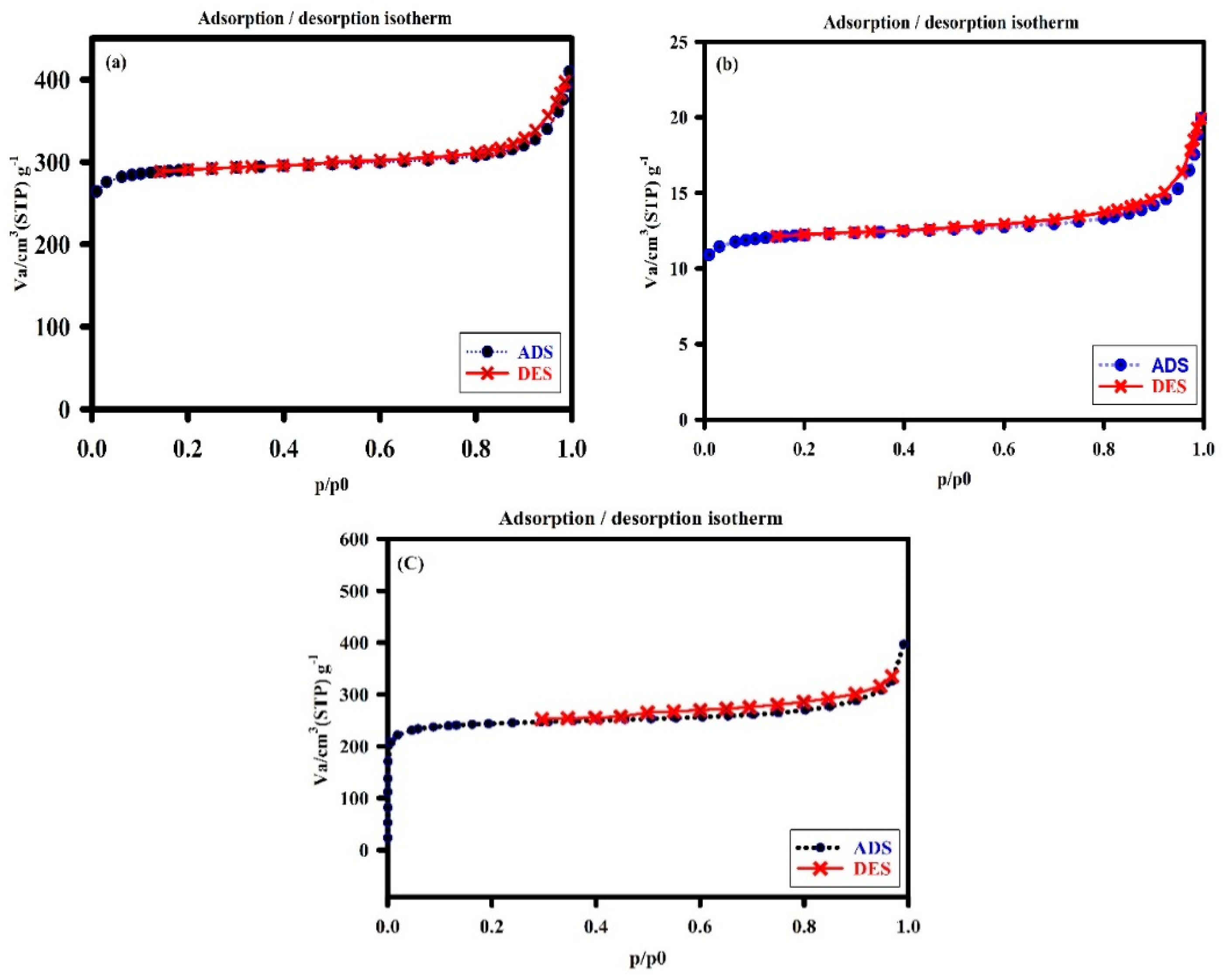 Pharmaceuticals 15 01137 g004