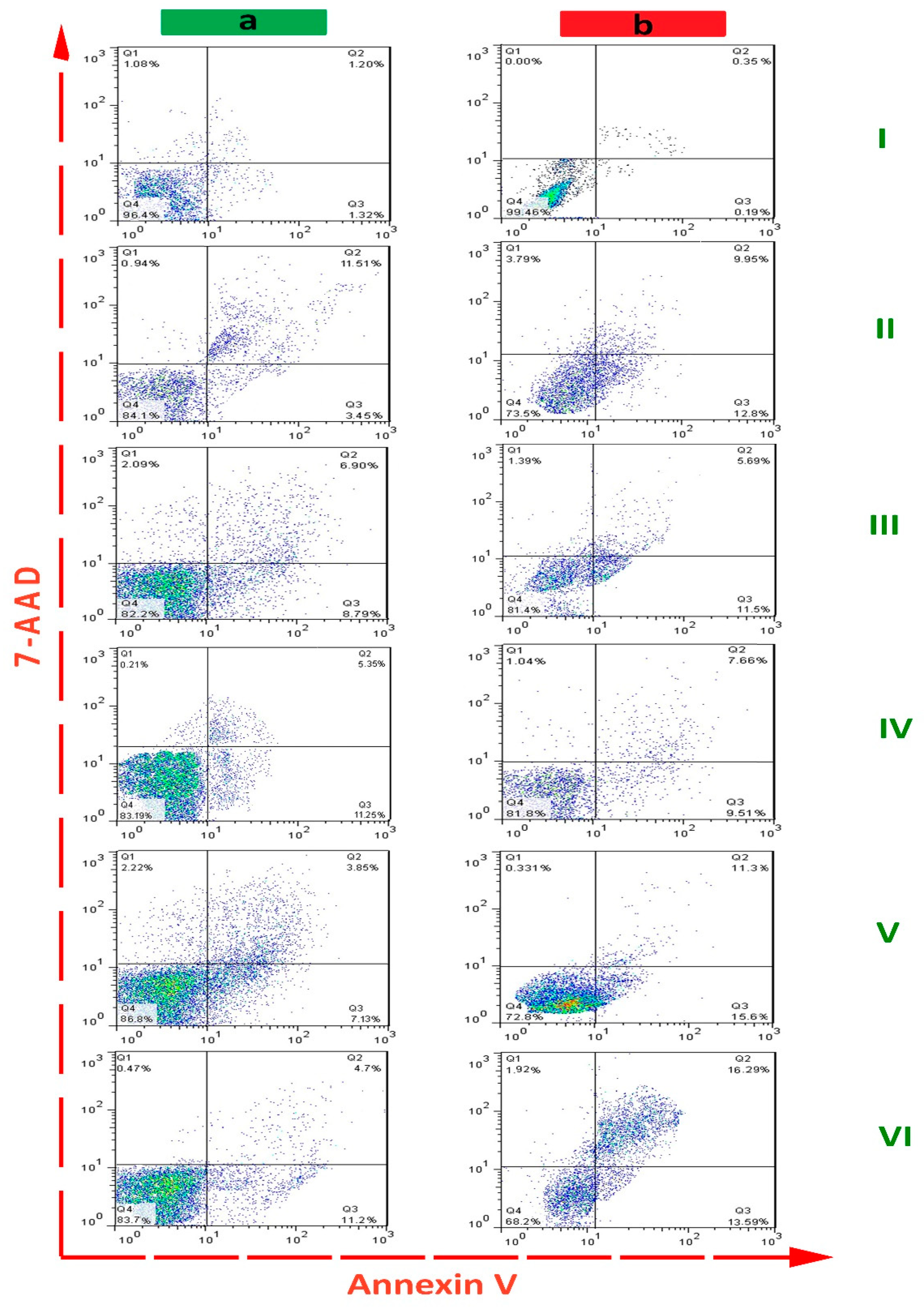 Pharmaceuticals 15 01137 g008