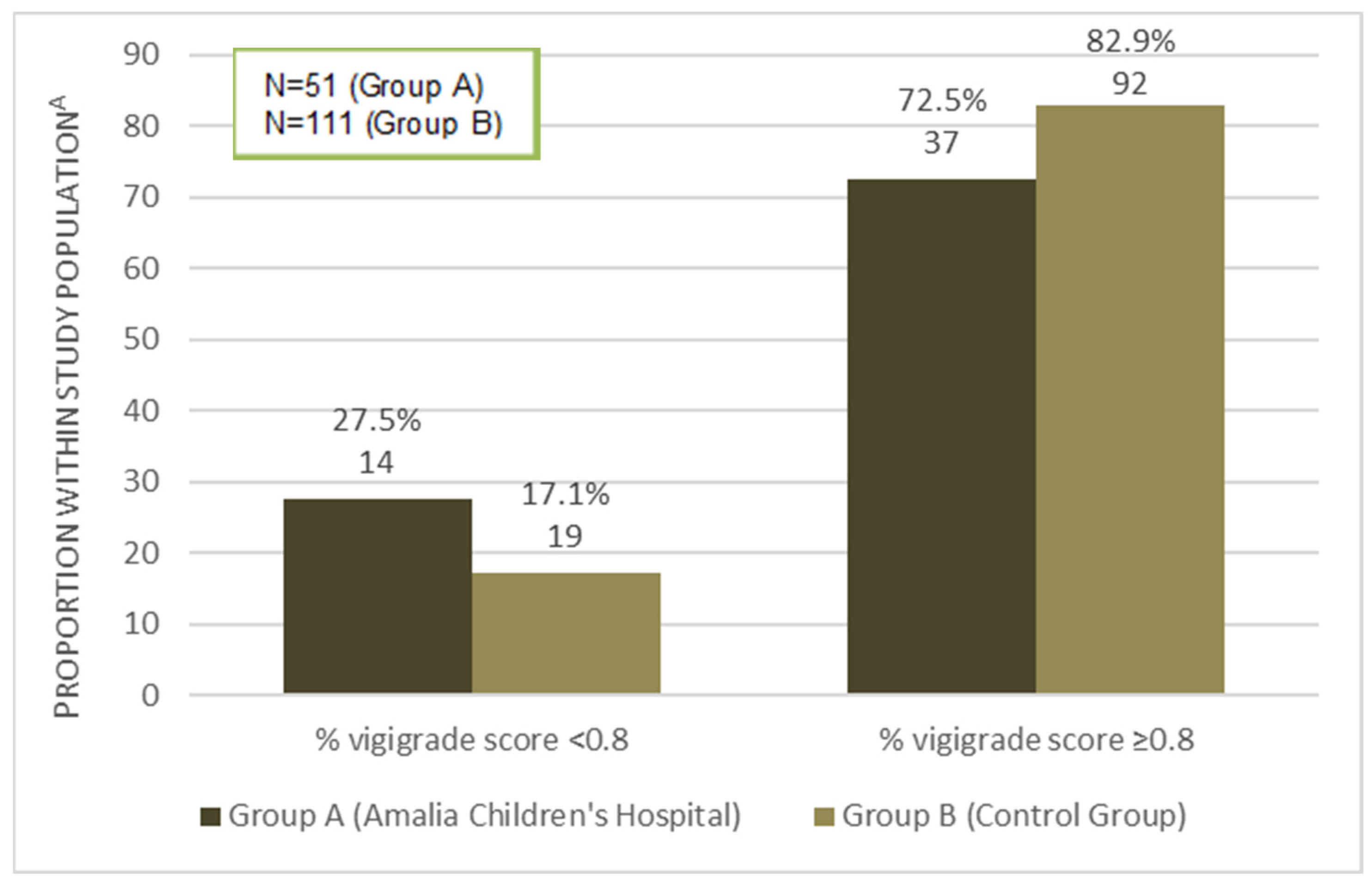 Pharmaceuticals 15 01148 g002 550