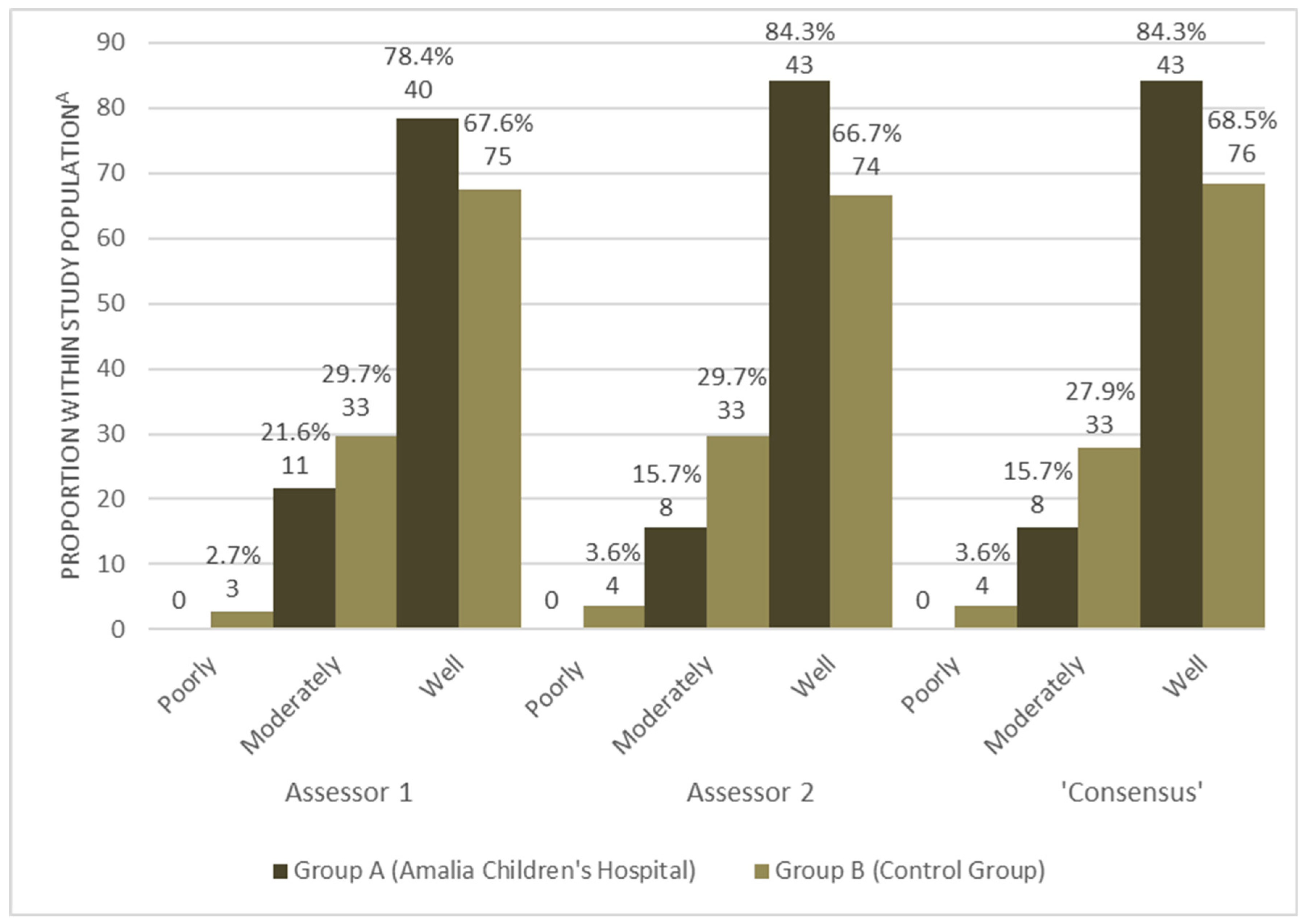 Pharmaceuticals 15 01148 g003 550
