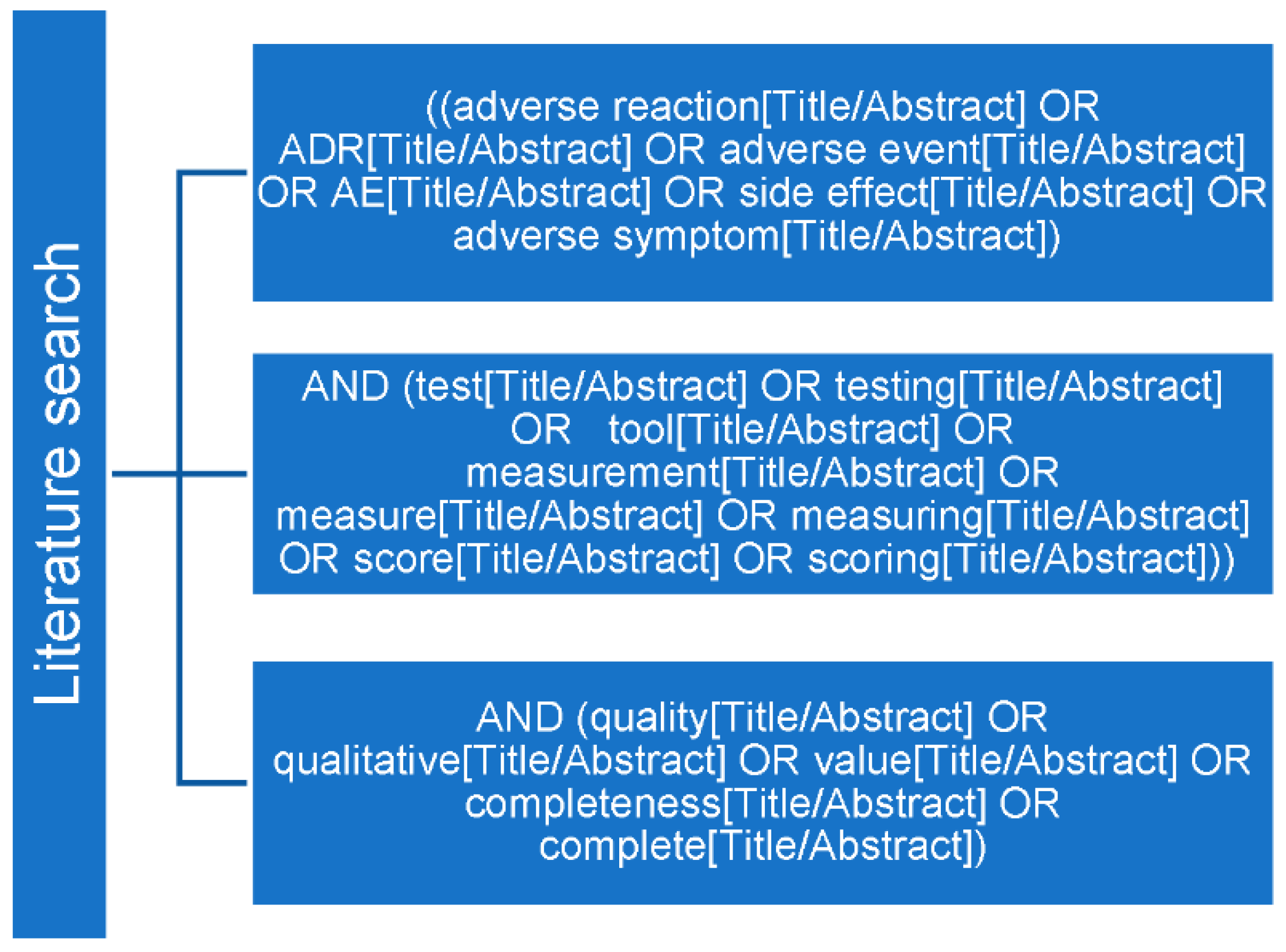 Pharmaceuticals 15 01148 g004 550