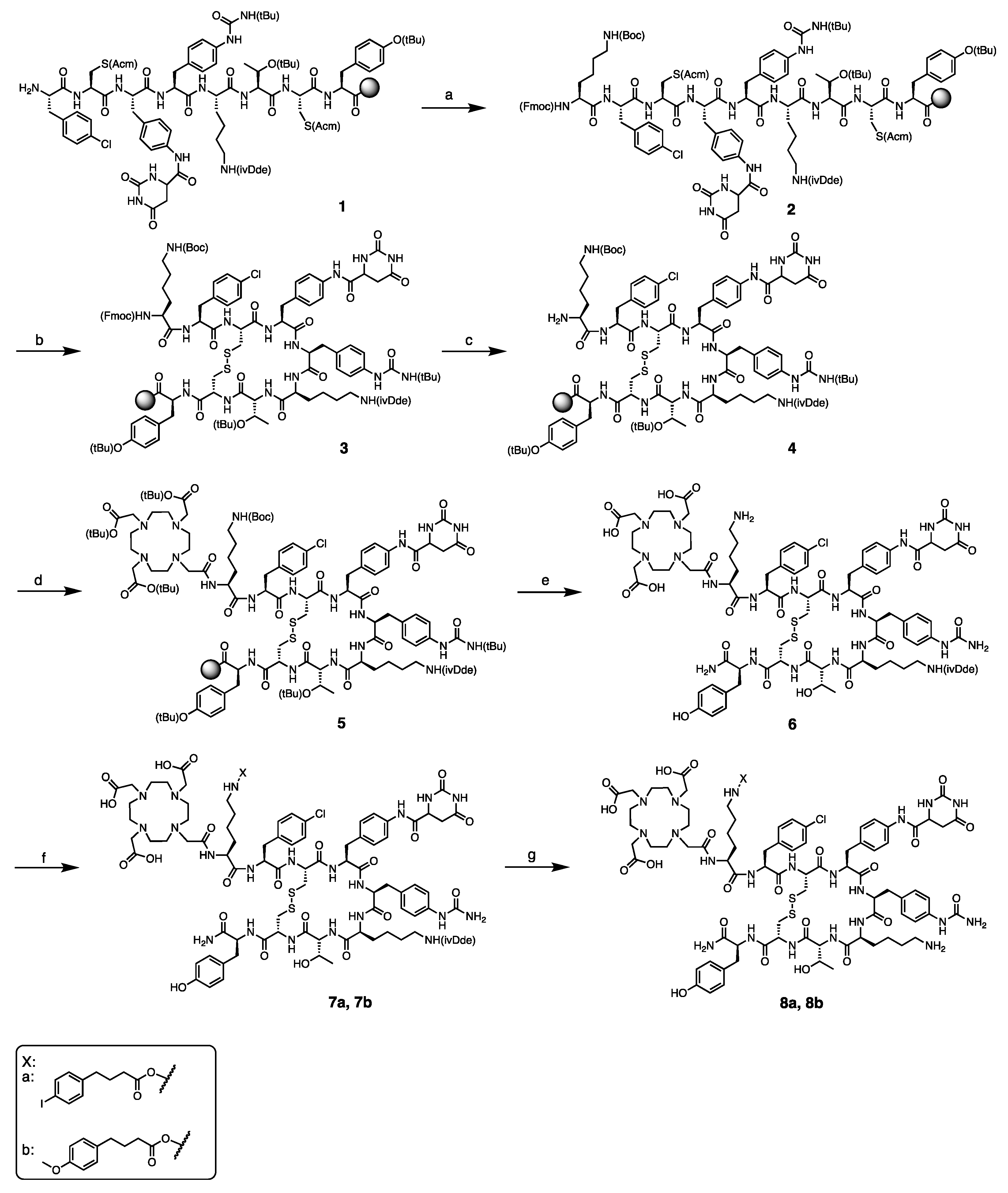 Pharmaceuticals 15 01155 sch001