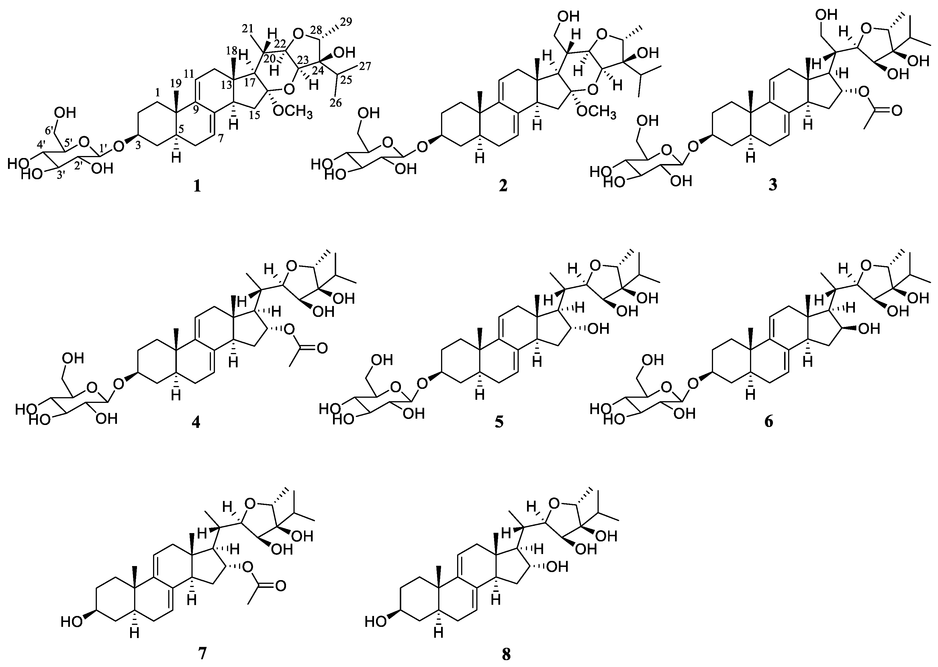 Pharmaceuticals 15 01160 g001 550
