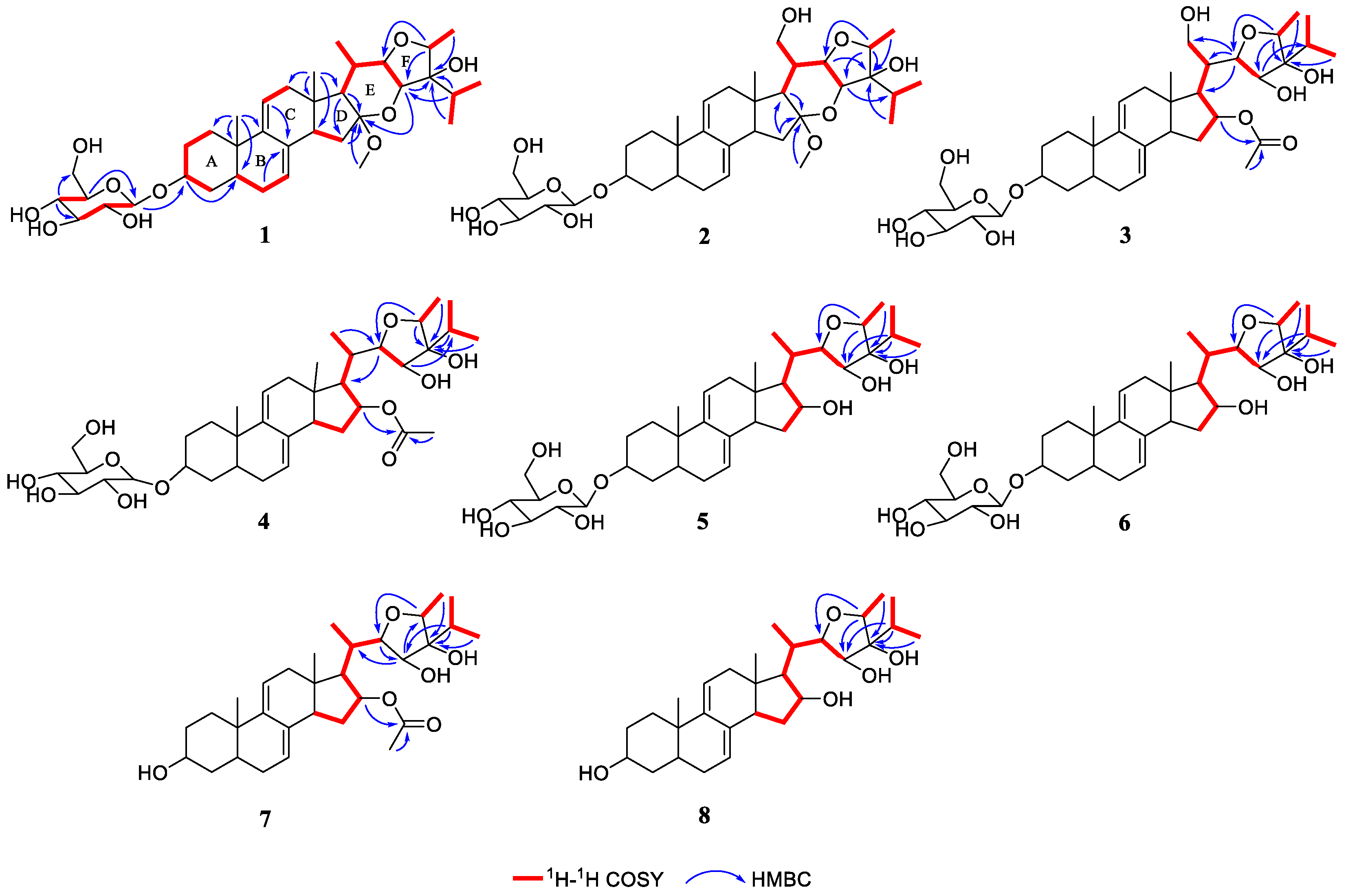 Pharmaceuticals 15 01160 g002 550