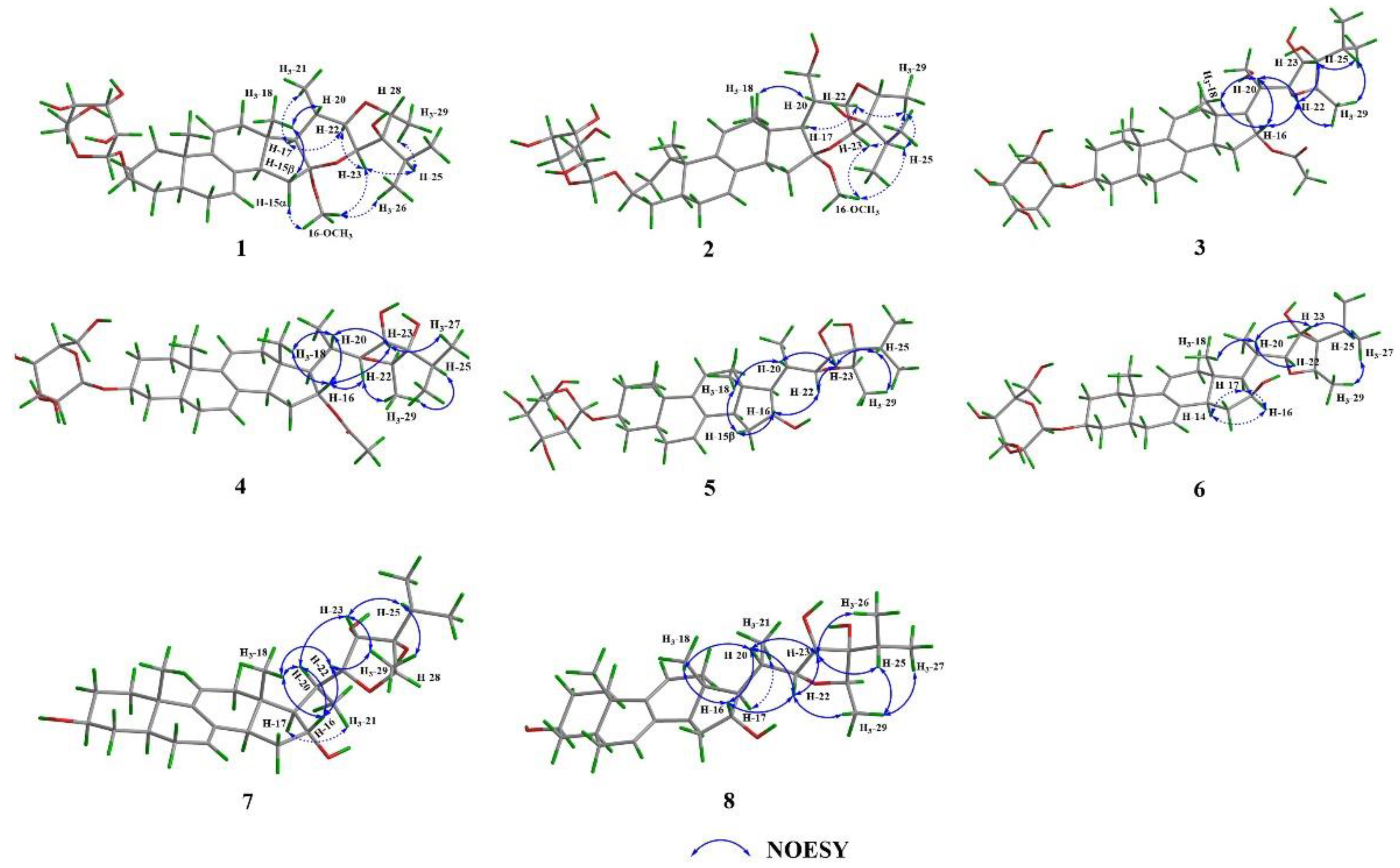 Pharmaceuticals 15 01160 g003 550