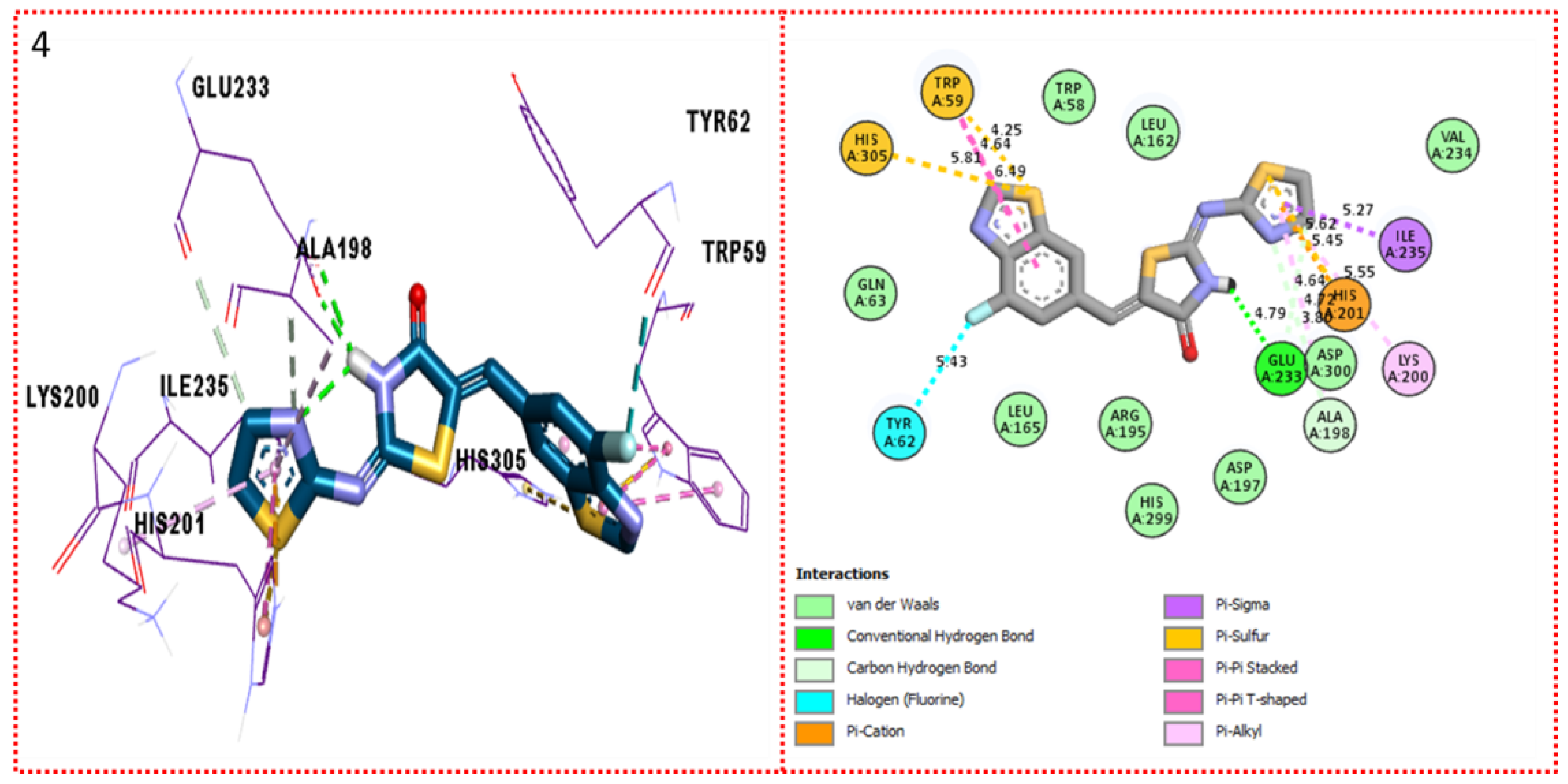 Pharmaceuticals 15 01164 g007 Pharmaceuticals 15 01164 g007
