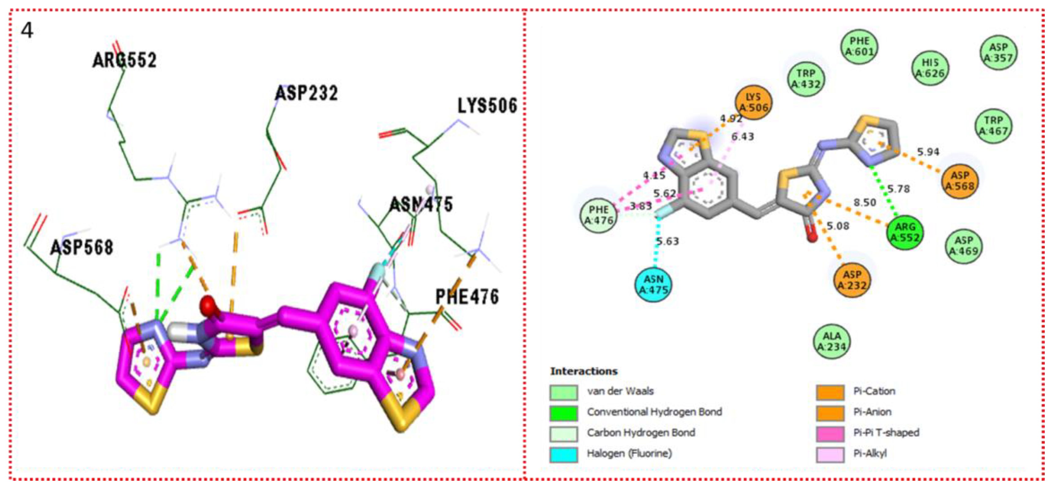 Pharmaceuticals 15 01164 g008 Pharmaceuticals 15 01164 g008