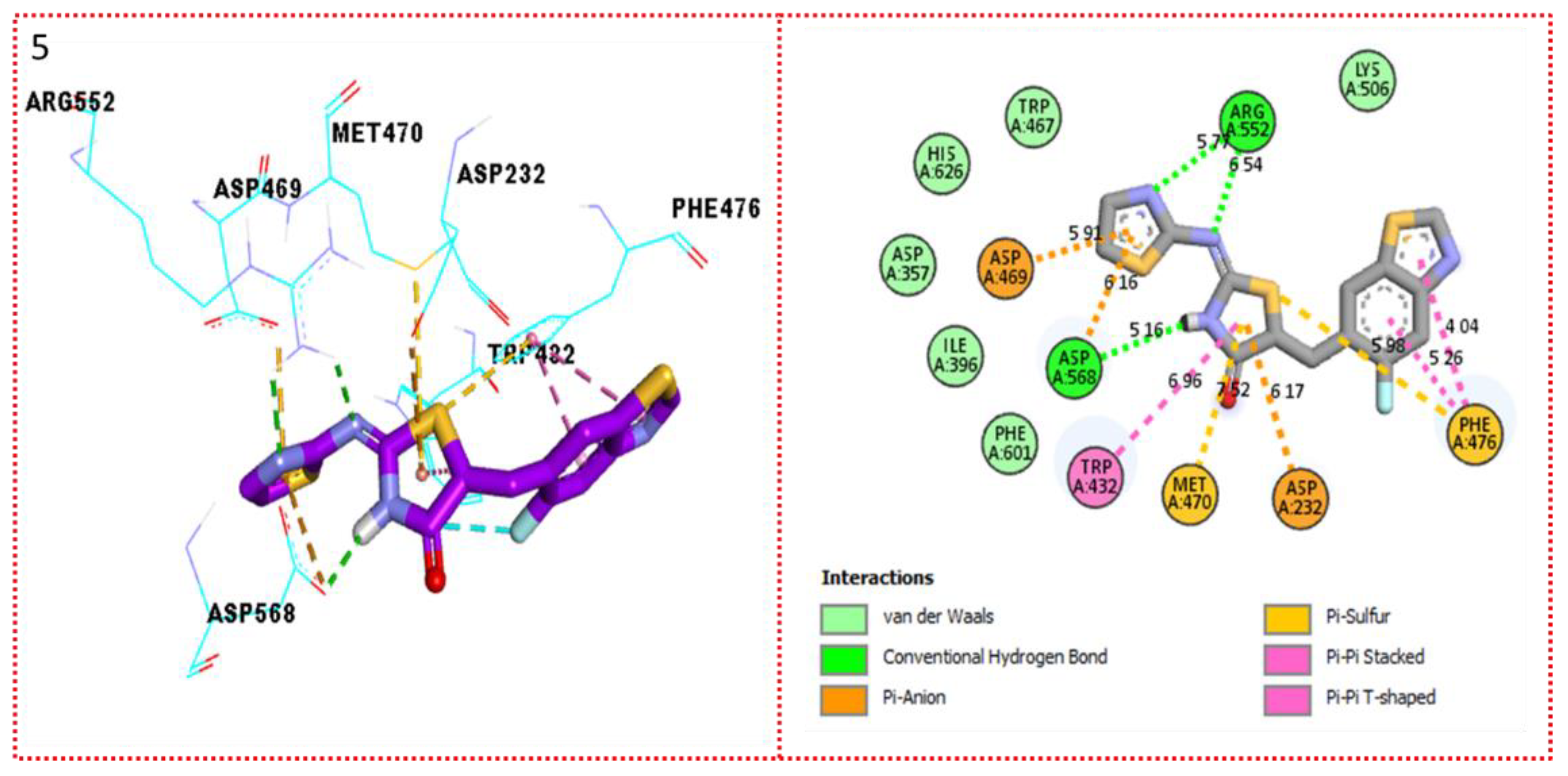 Pharmaceuticals 15 01164 g010 Pharmaceuticals 15 01164 g010