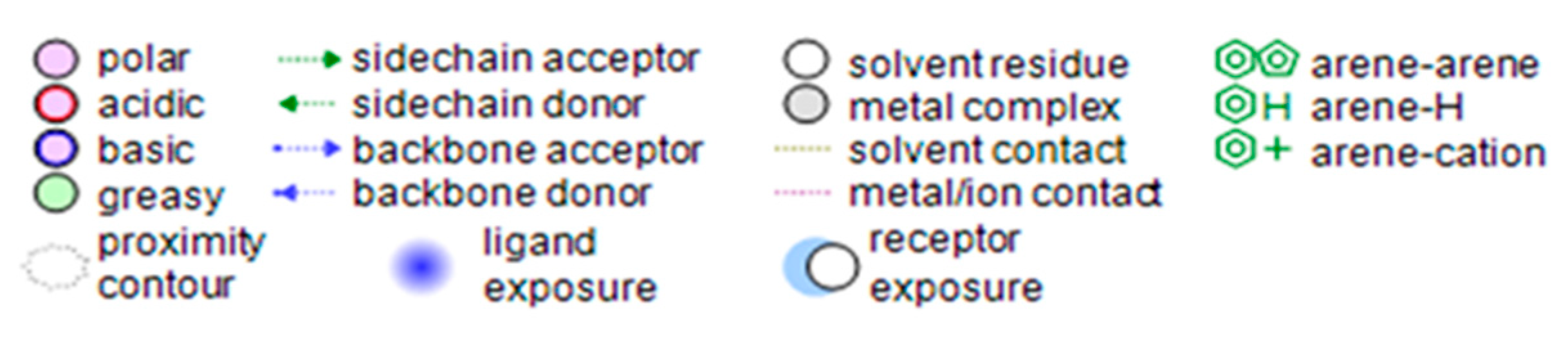 Pharmaceuticals 15 01165 g005b
