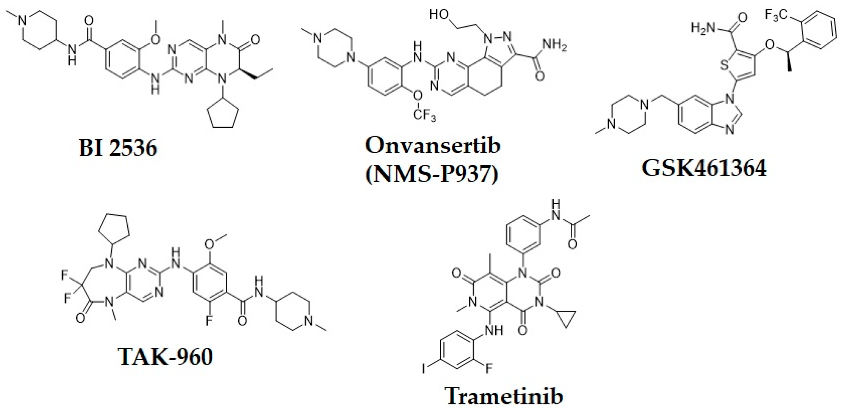 Pharmaceuticals 15 01170 g001 Pharmaceuticals 15 01170 g001