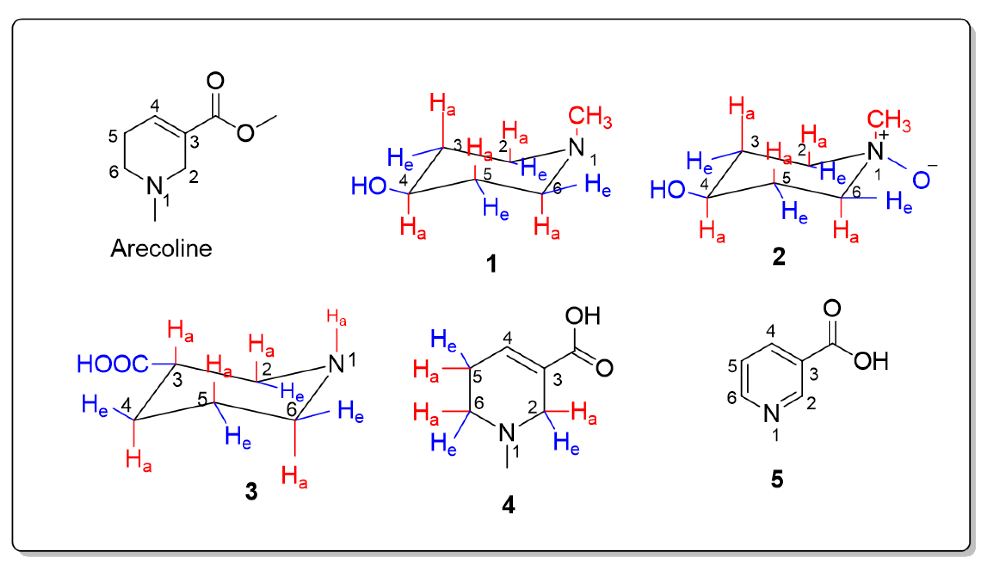 Pharmaceuticals 15 01171 g001 Pharmaceuticals 15 01171 g001