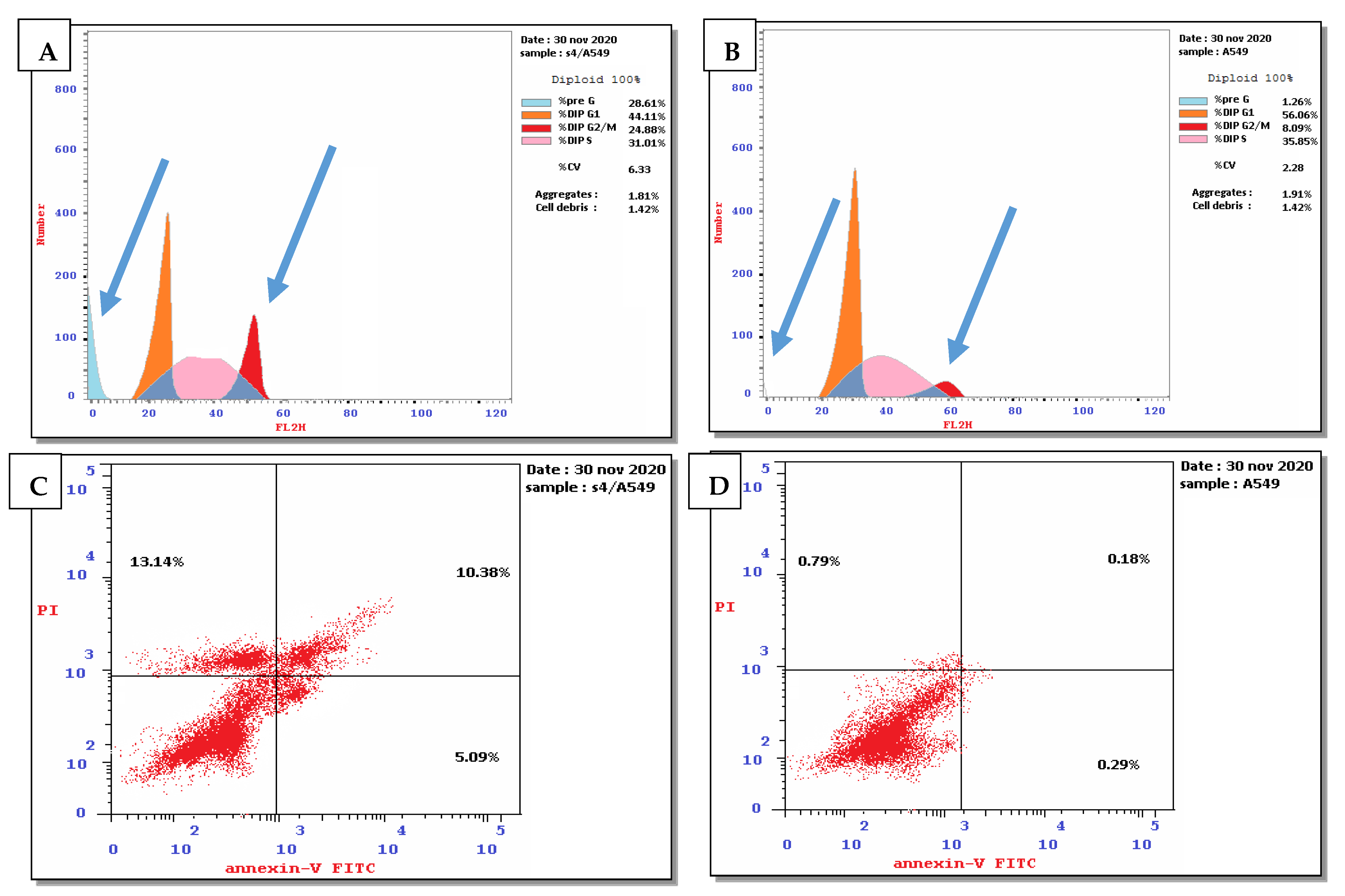 Pharmaceuticals 15 01171 g003 Pharmaceuticals 15 01171 g003