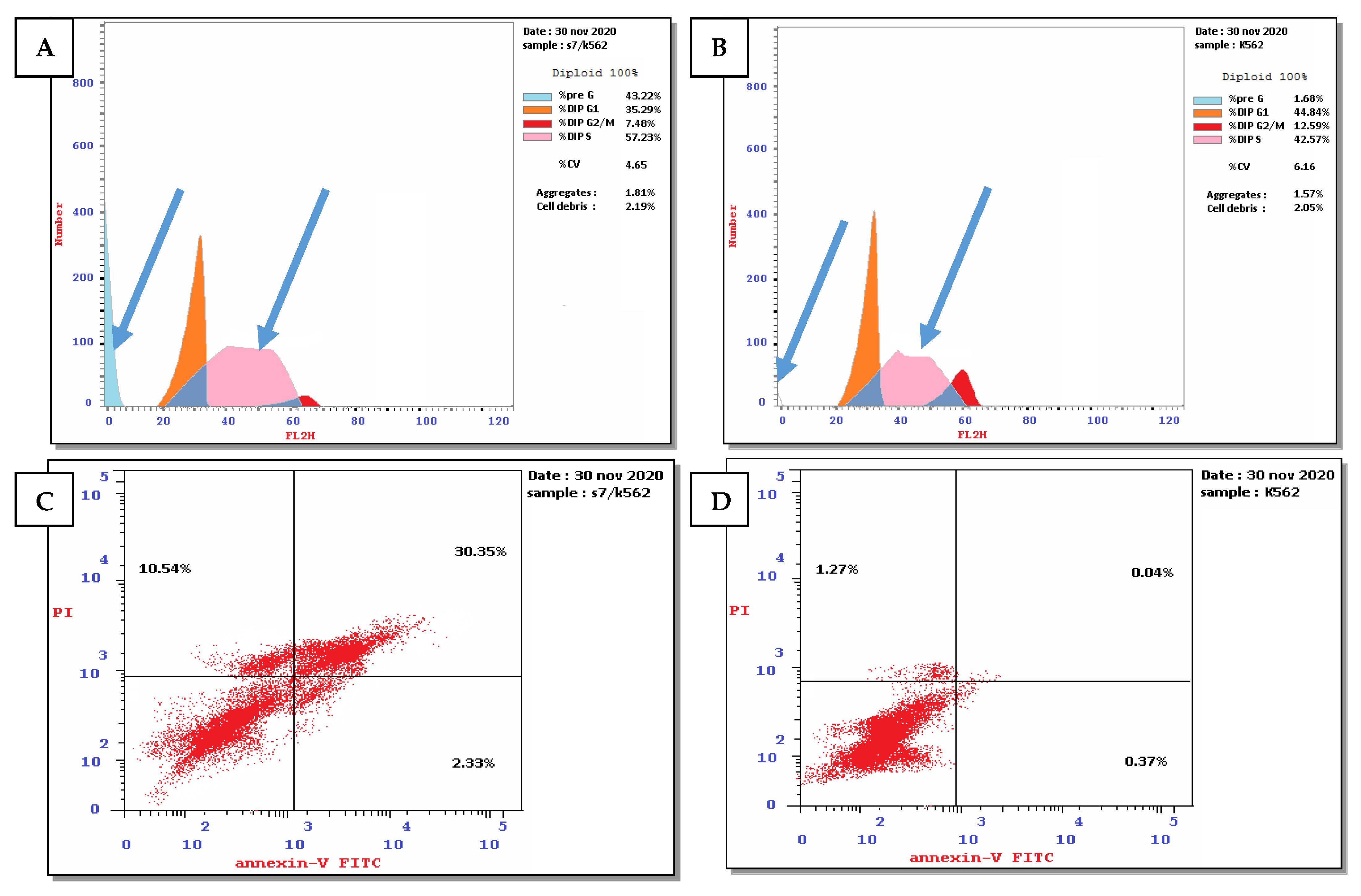 Pharmaceuticals 15 01171 g004 Pharmaceuticals 15 01171 g004