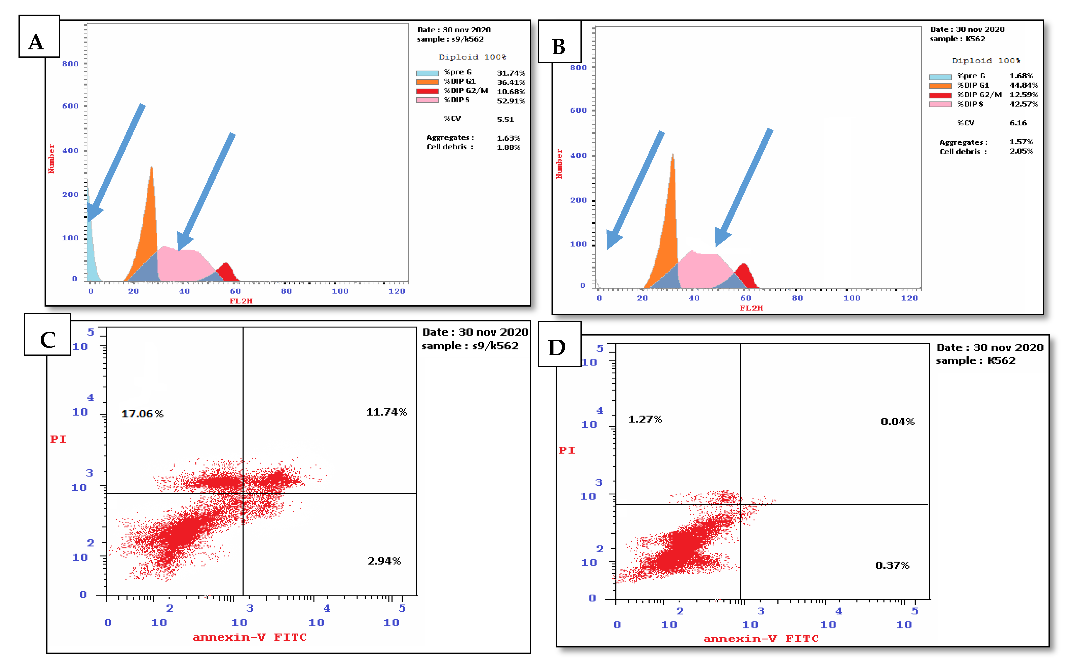 Pharmaceuticals 15 01171 g005 Pharmaceuticals 15 01171 g005