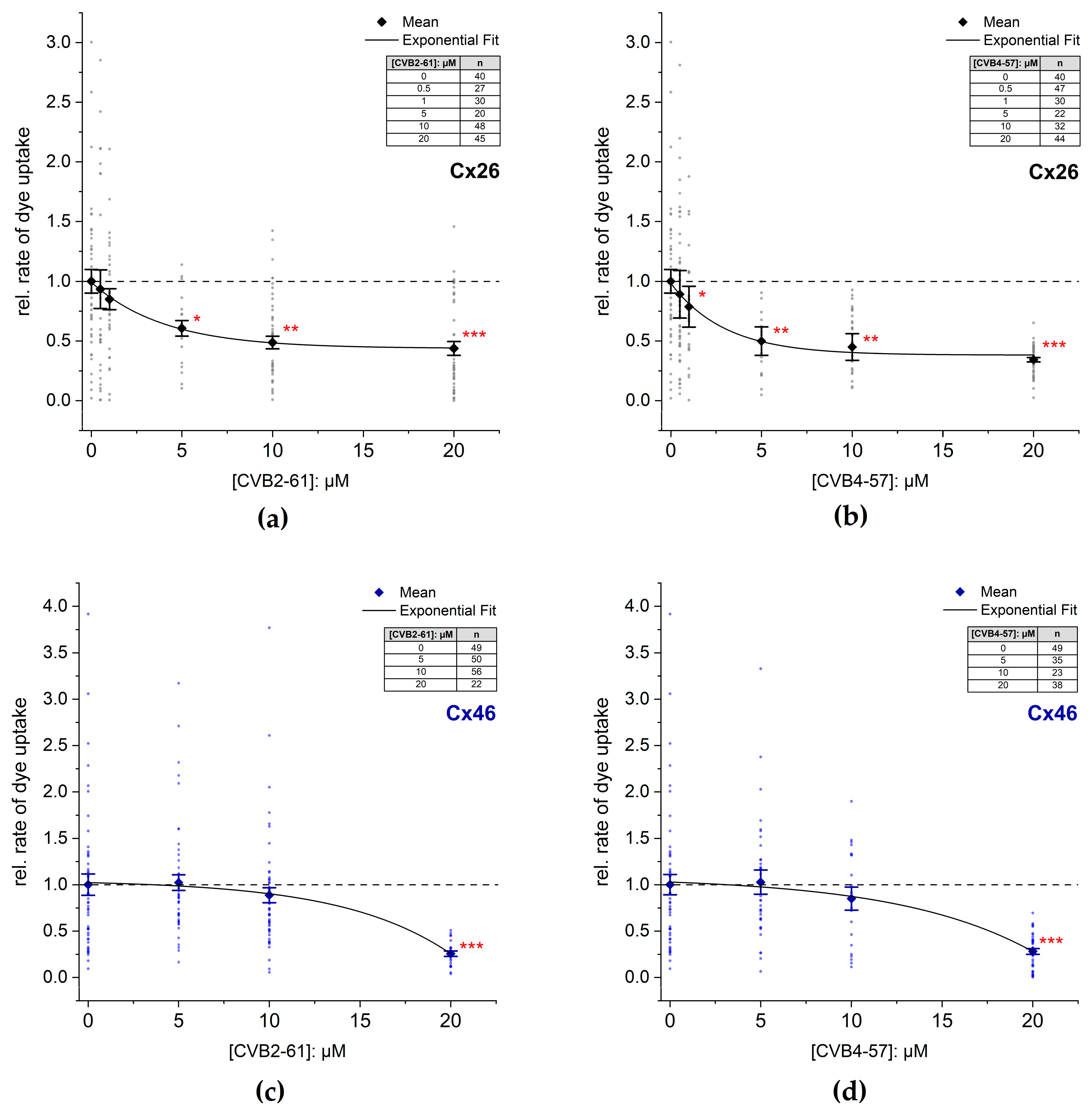 Pharmaceuticals 15 01173 g003 Pharmaceuticals 15 01173 g003