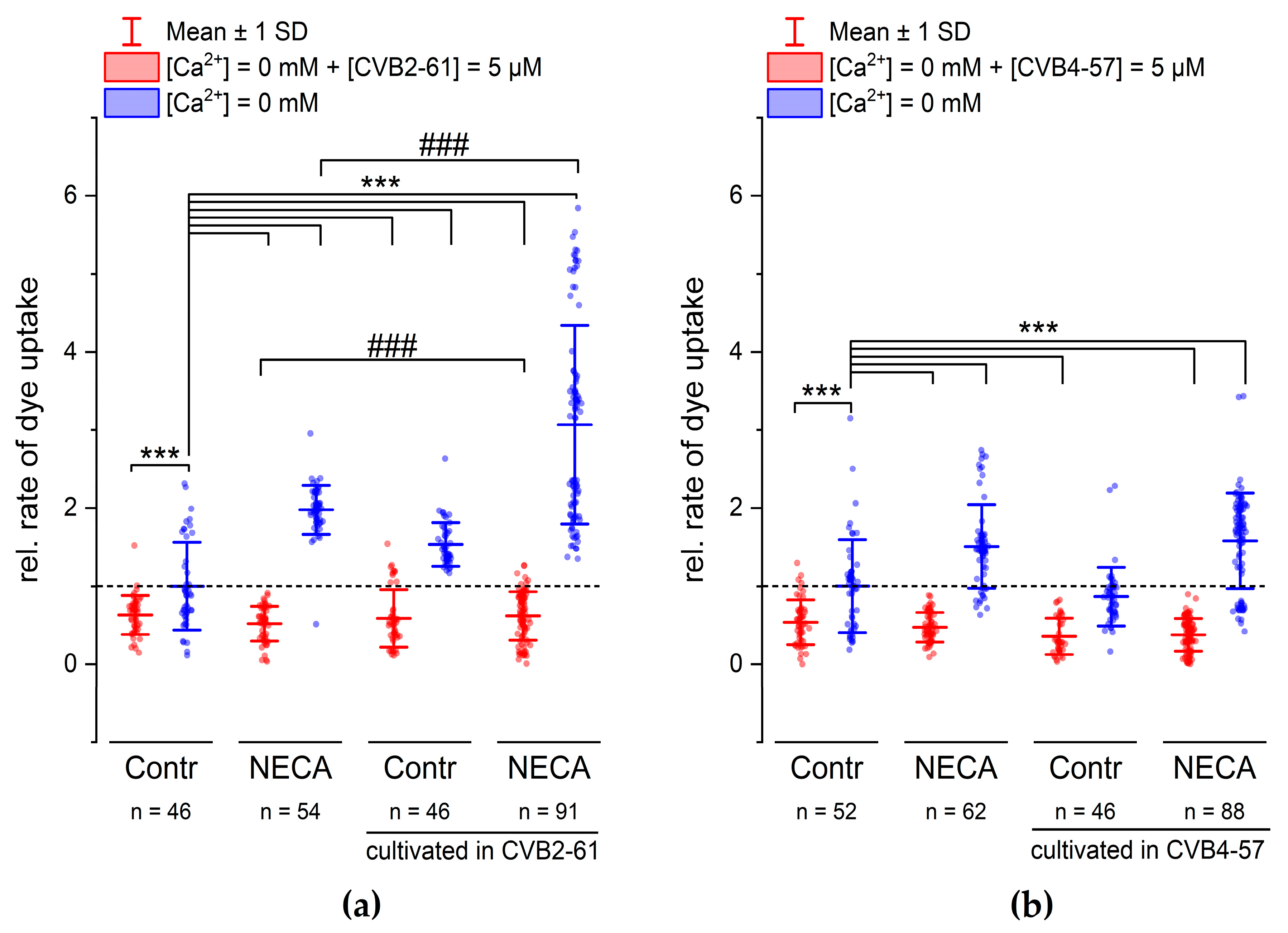 Pharmaceuticals 15 01173 g004 Pharmaceuticals 15 01173 g004