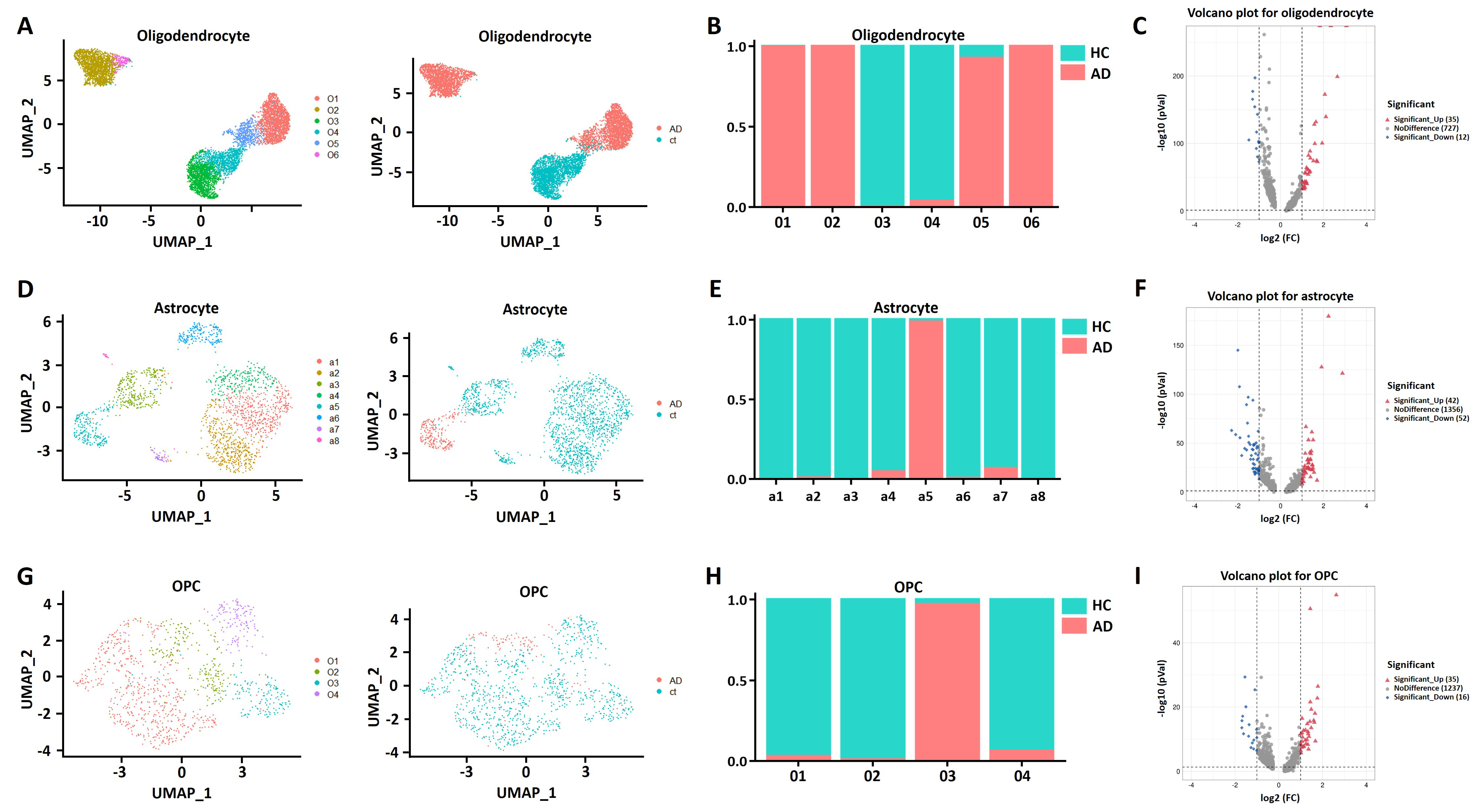 Pharmaceuticals 15 01177 g004