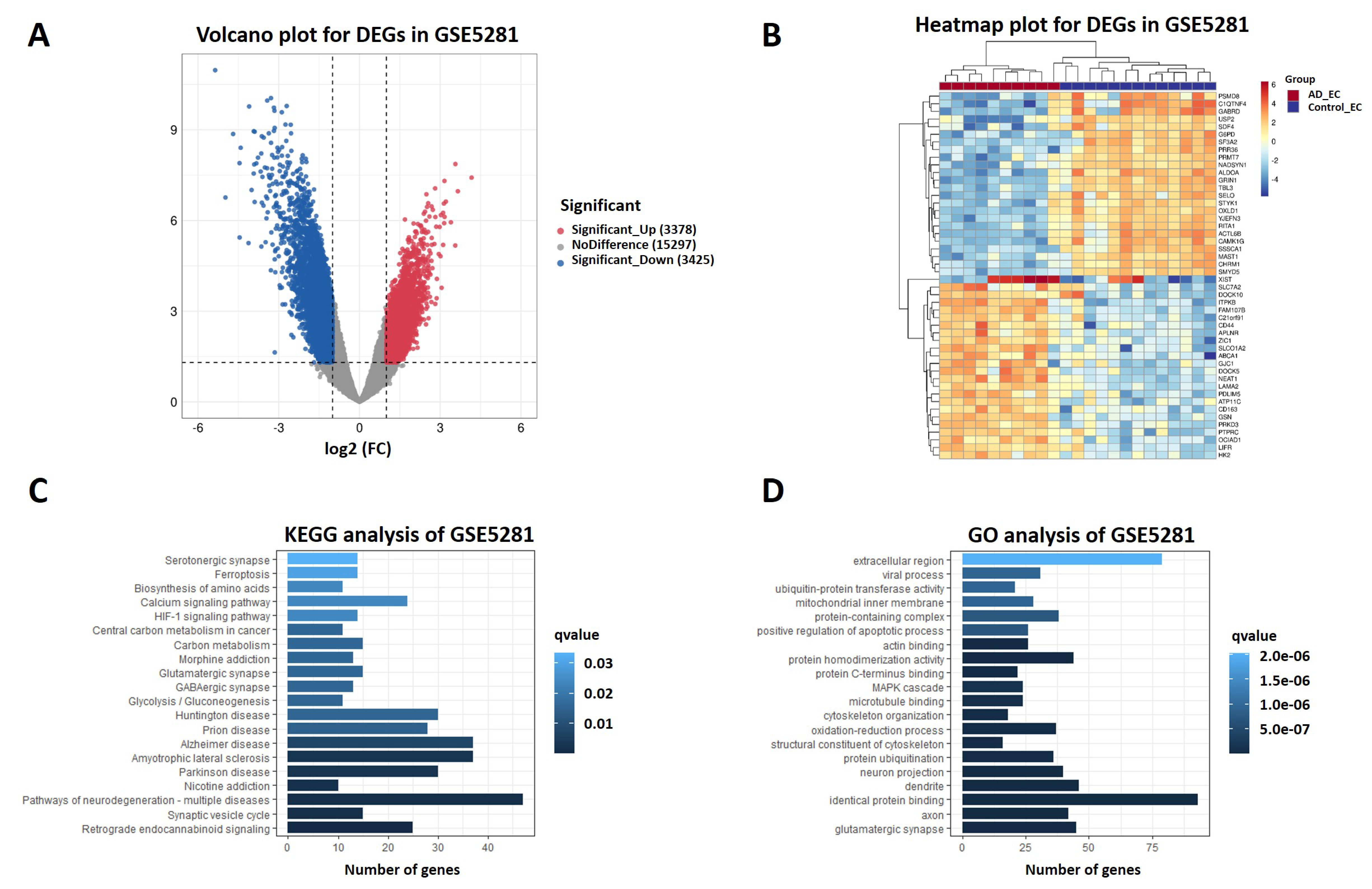 Pharmaceuticals 15 01177 g006