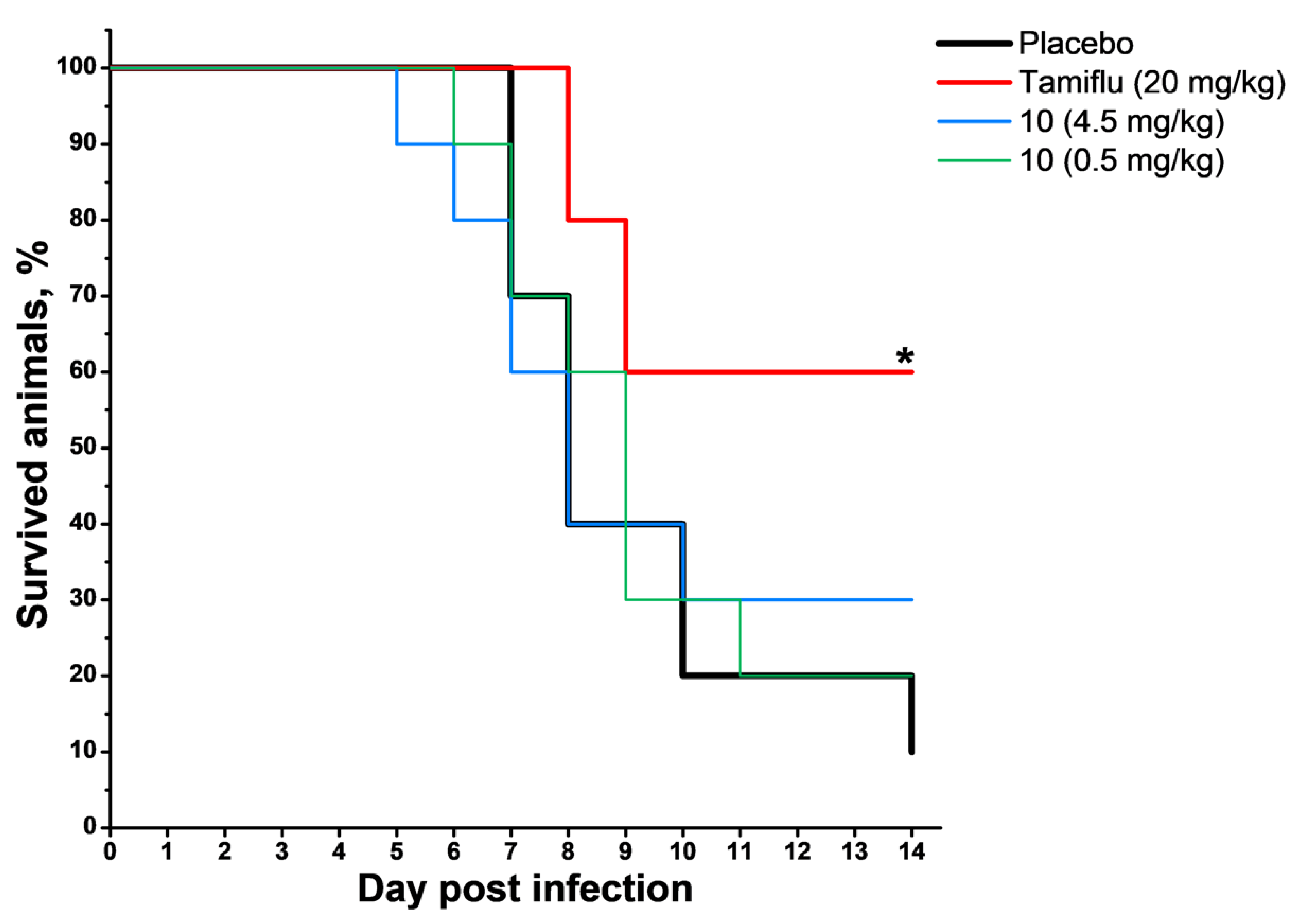 Pharmaceuticals 15 01178 g001