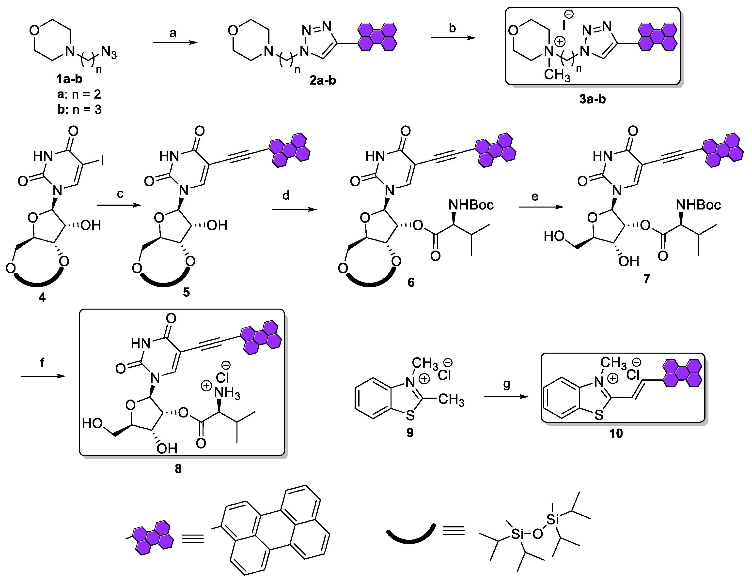 Pharmaceuticals 15 01178 sch001